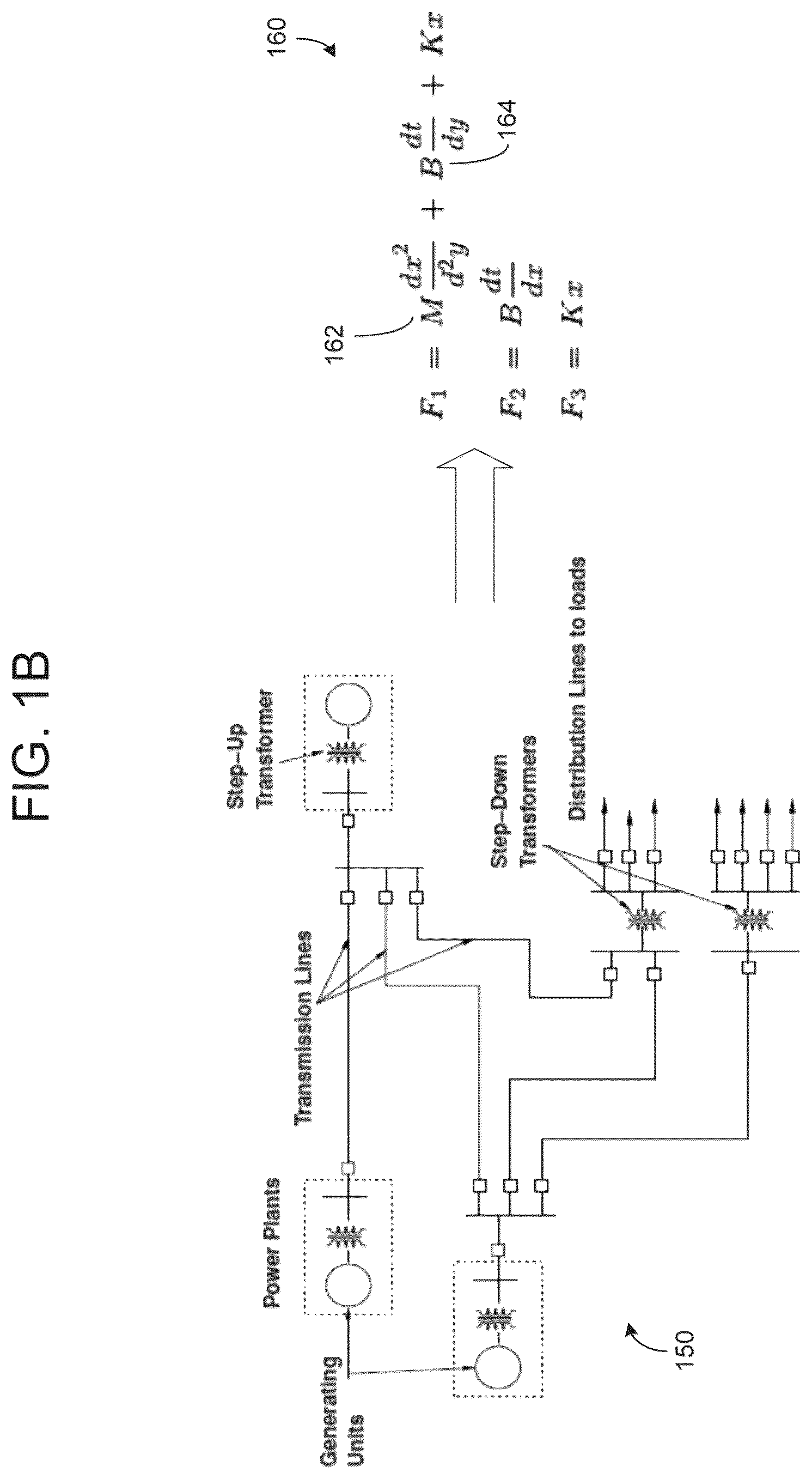 Patent US12547799 Figure 2 – Real-time update of power system models for dynamic security assessment
