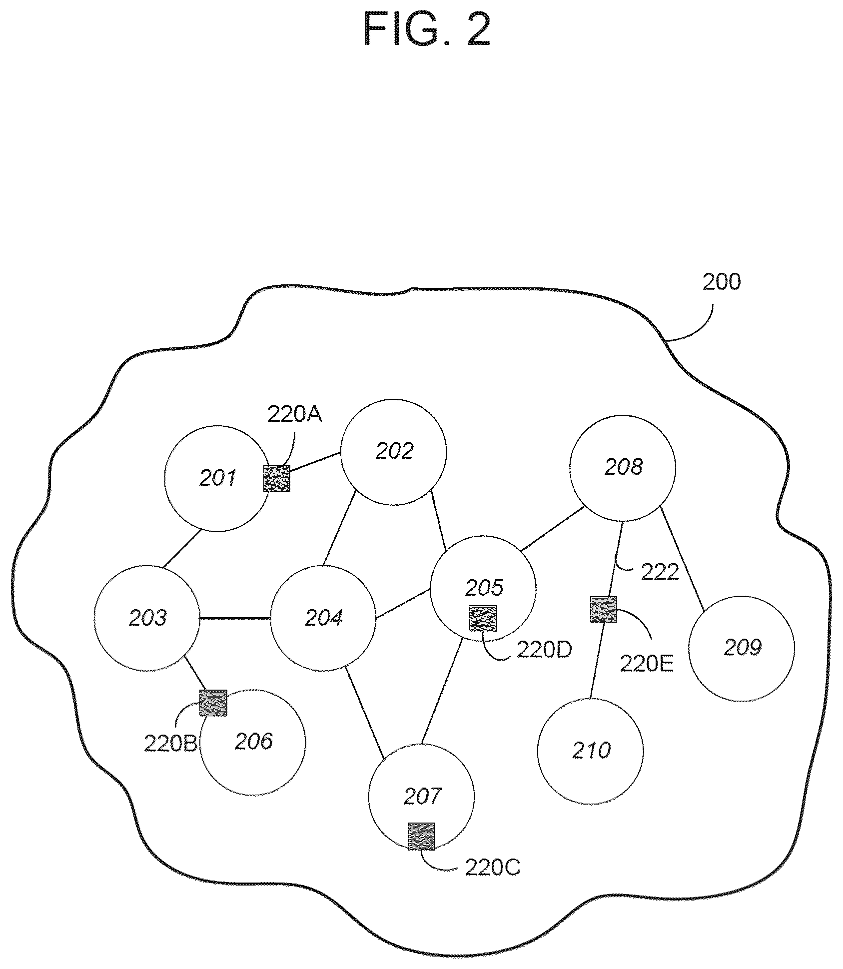 Patent US12547799 Figure 3 – Real-time update of power system models for dynamic security assessment