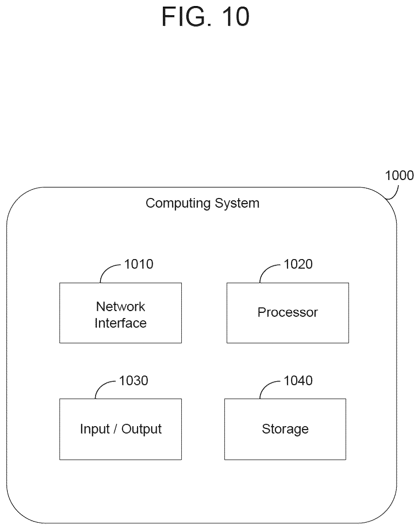 Patent US12547799 Figure 12 – Real-time update of power system models for dynamic security assessment