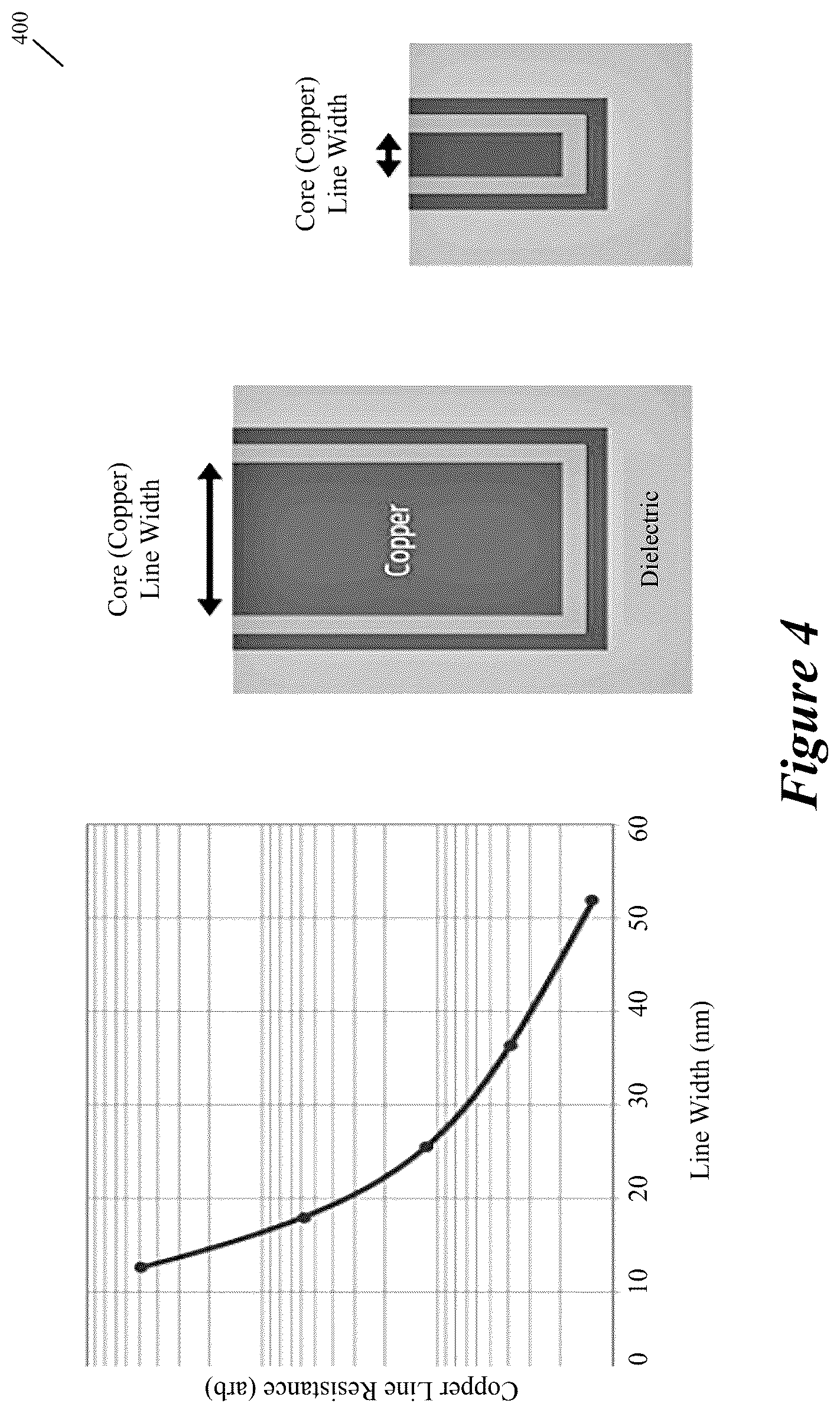 Patent US12547804 Figure 4 – Computing and displaying a predicted overlap shape in an IC design based on predicted manufacturing contours