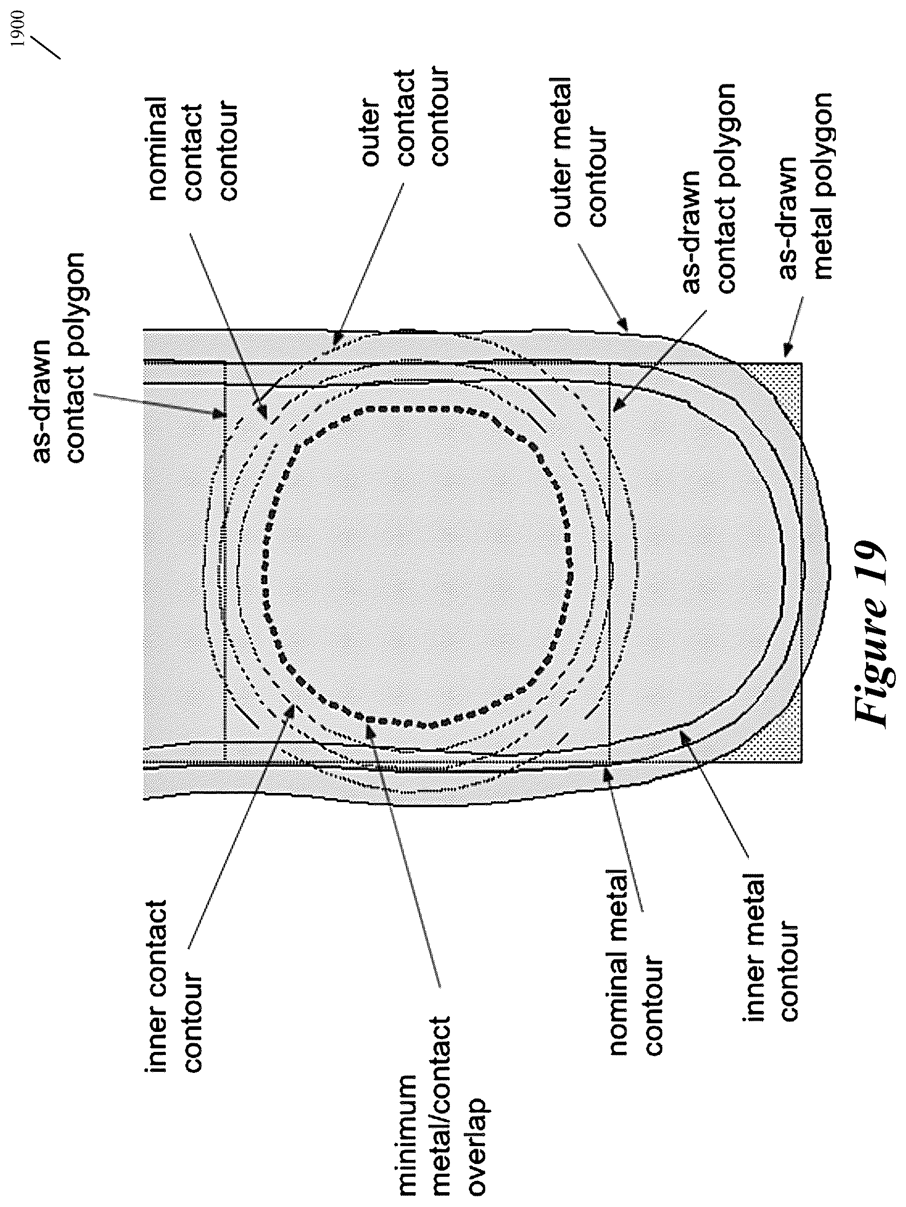 Patent US12547804 Figure 18 – Computing and displaying a predicted overlap shape in an IC design based on predicted manufacturing contours