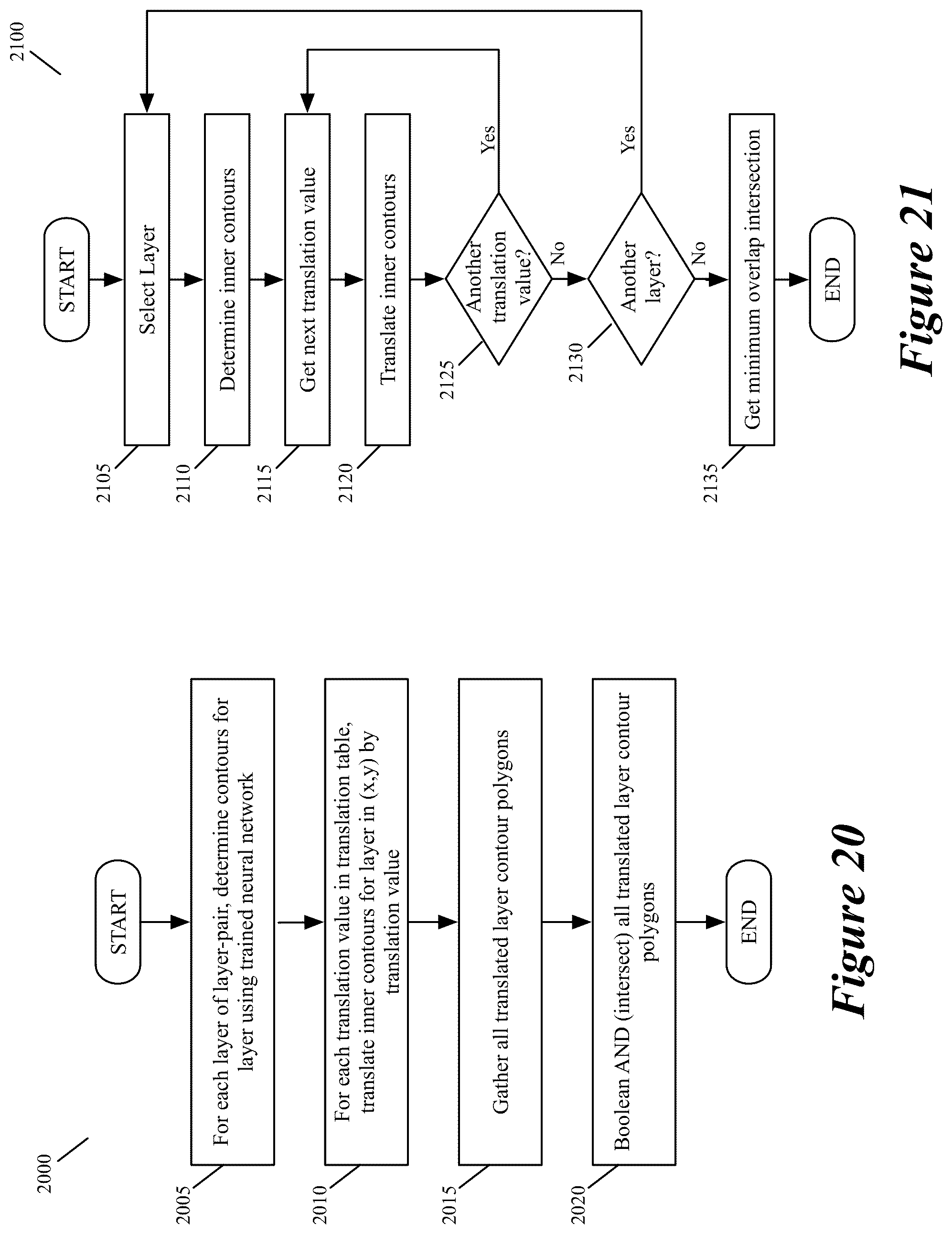 Patent US12547804 Figure 19 – Computing and displaying a predicted overlap shape in an IC design based on predicted manufacturing contours