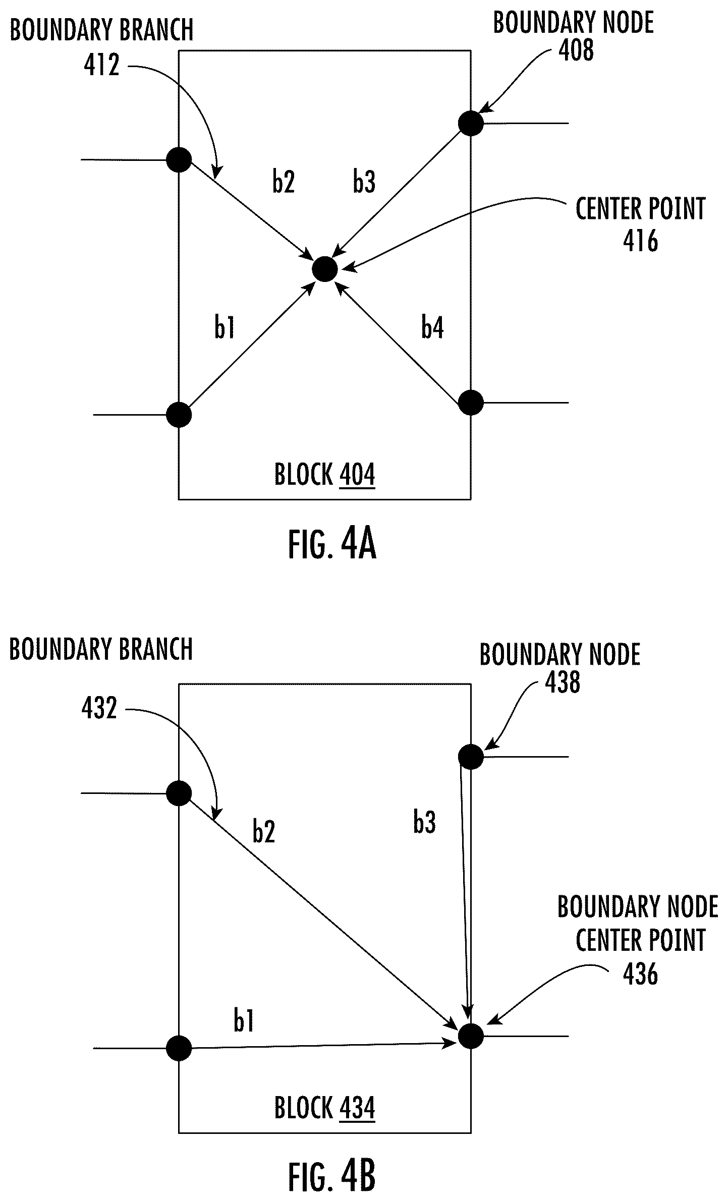 Patent US12547810 Figure 3 – Hierarchical 3D structure generation and intelligent compaction method using barycenter compaction model