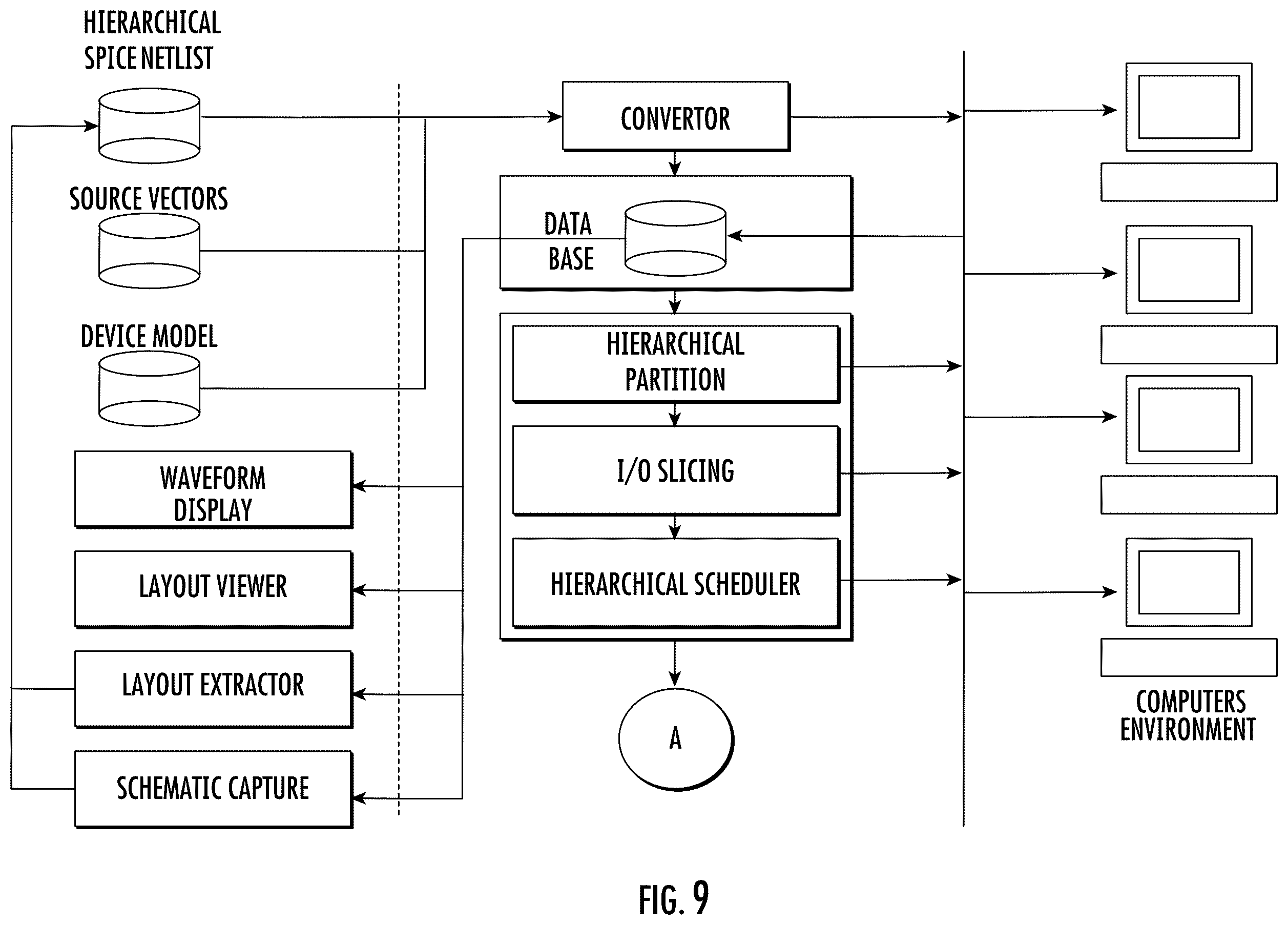 Patent US12547810 Figure 7 – Hierarchical 3D structure generation and intelligent compaction method using barycenter compaction model