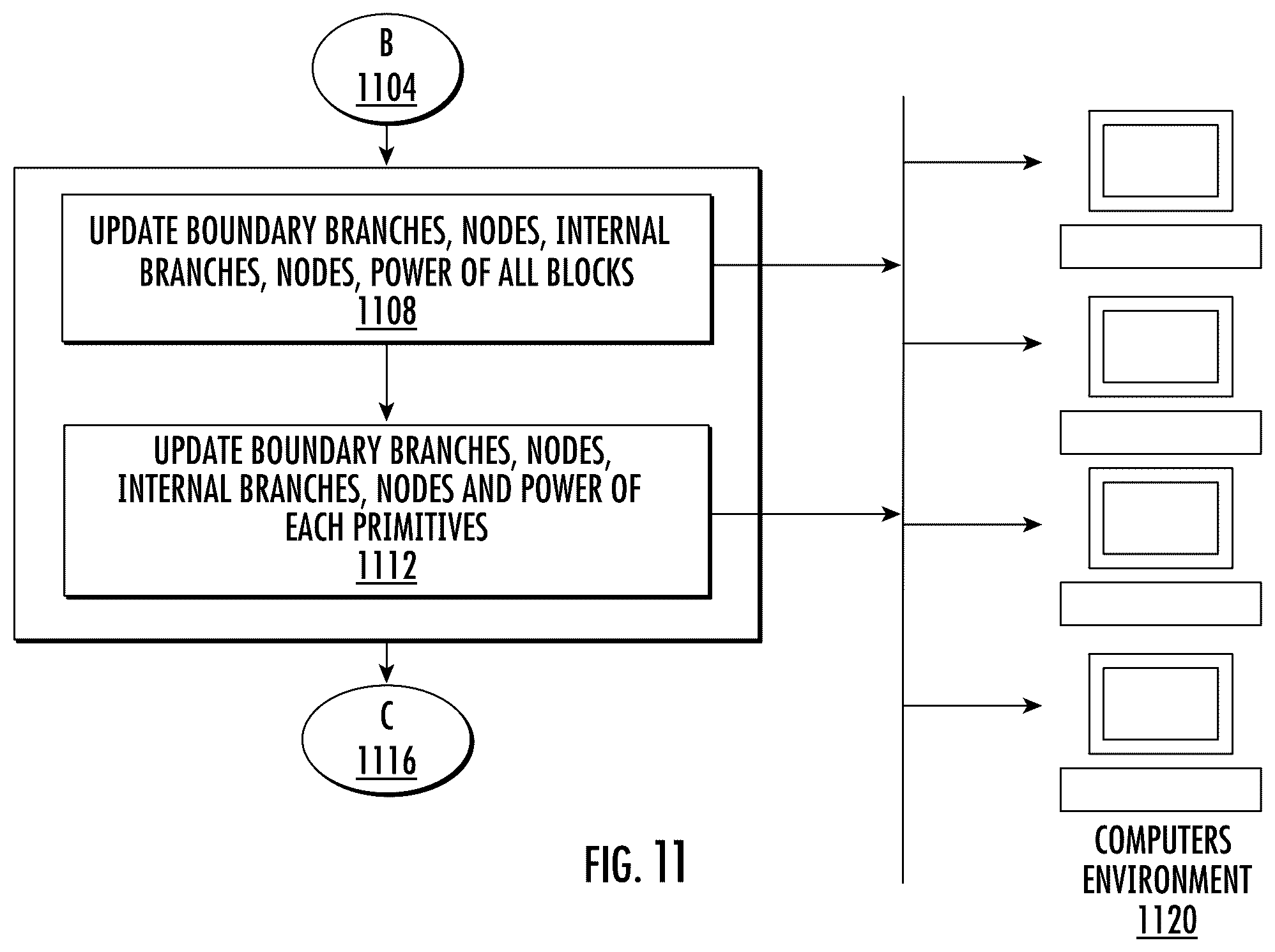 Patent US12547810 Figure 9 – Hierarchical 3D structure generation and intelligent compaction method using barycenter compaction model