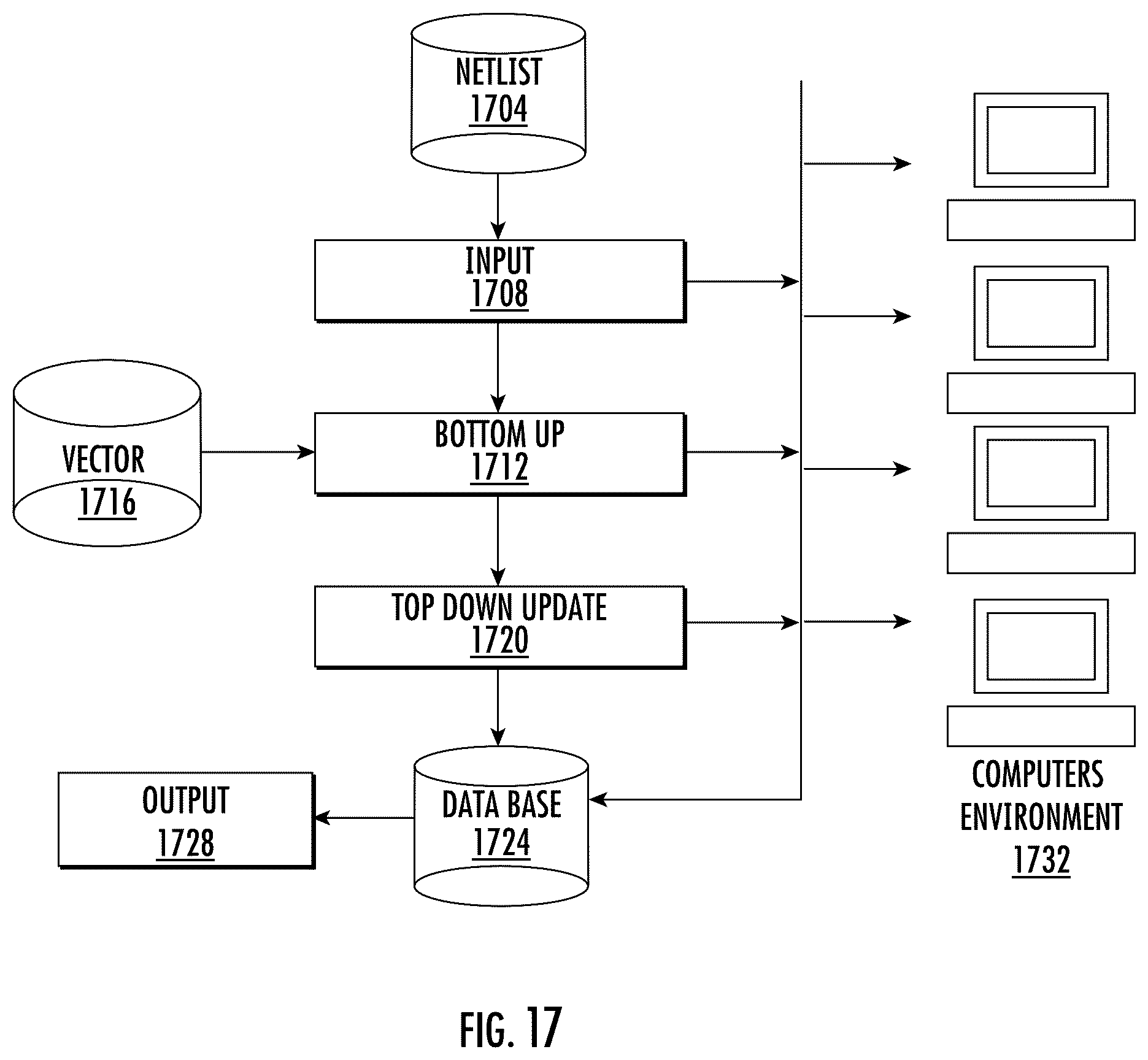 Patent US12547810 Figure 13 – Hierarchical 3D structure generation and intelligent compaction method using barycenter compaction model