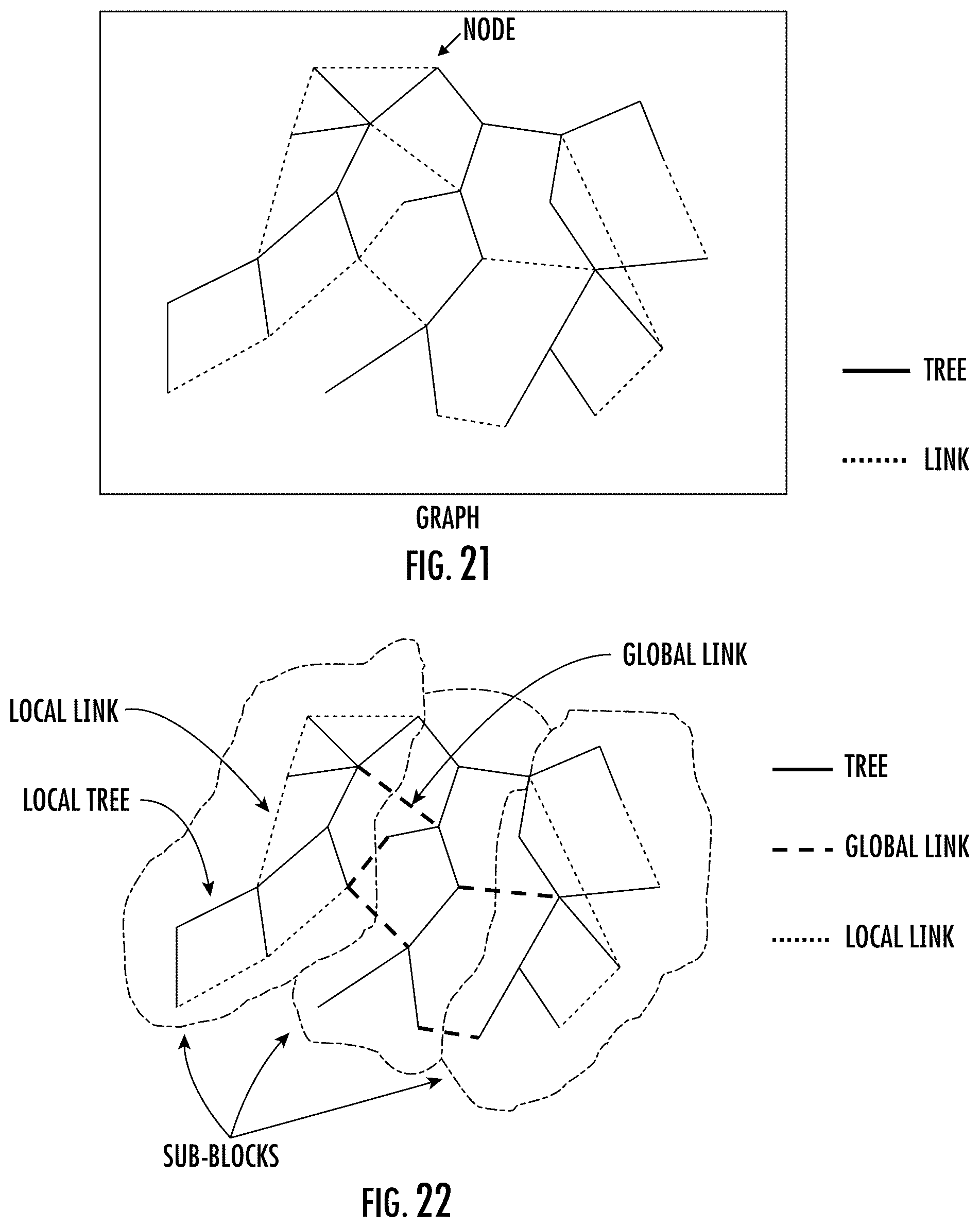 Patent US12547810 Figure 17 – Hierarchical 3D structure generation and intelligent compaction method using barycenter compaction model