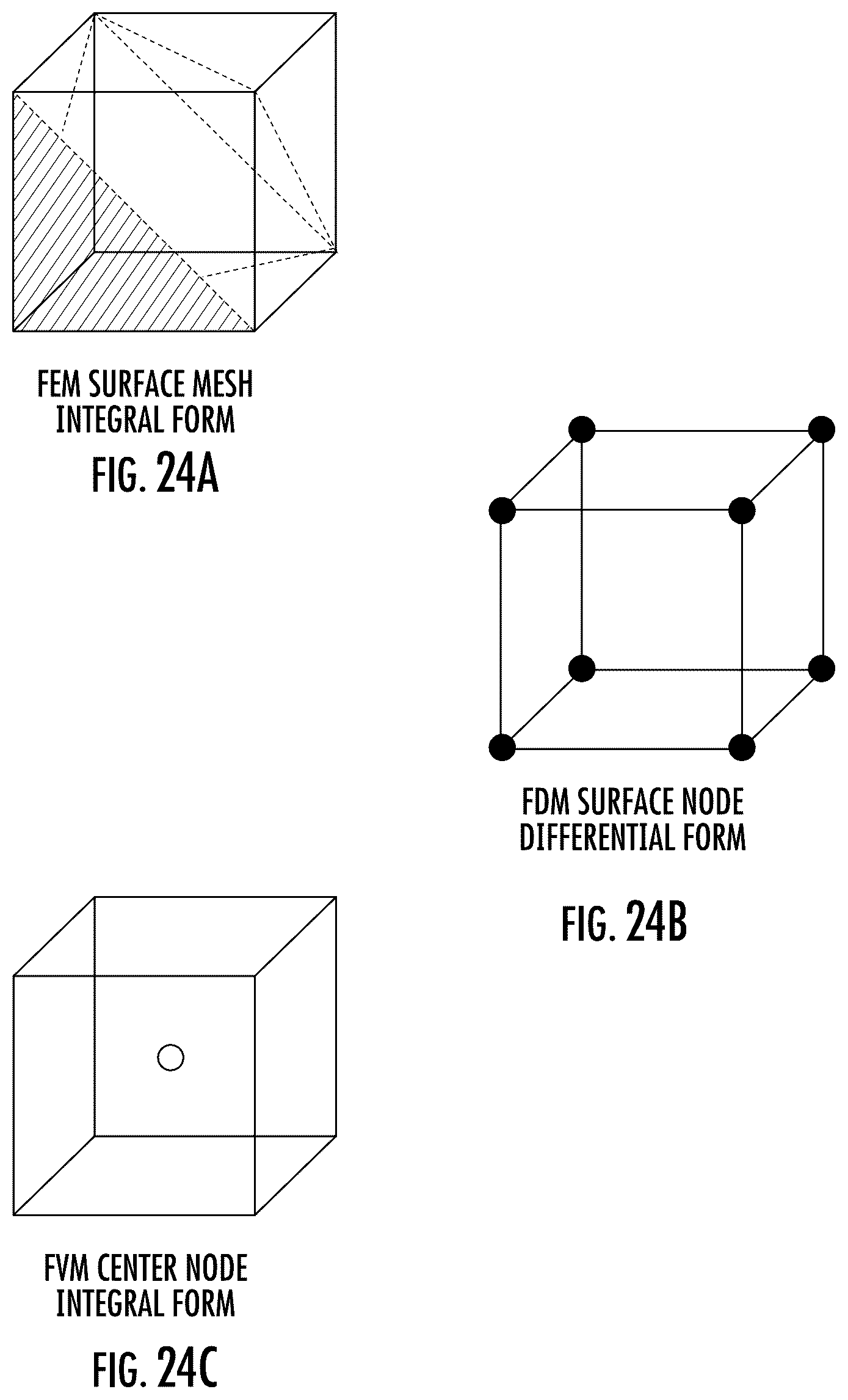 Patent US12547810 Figure 20 – Hierarchical 3D structure generation and intelligent compaction method using barycenter compaction model
