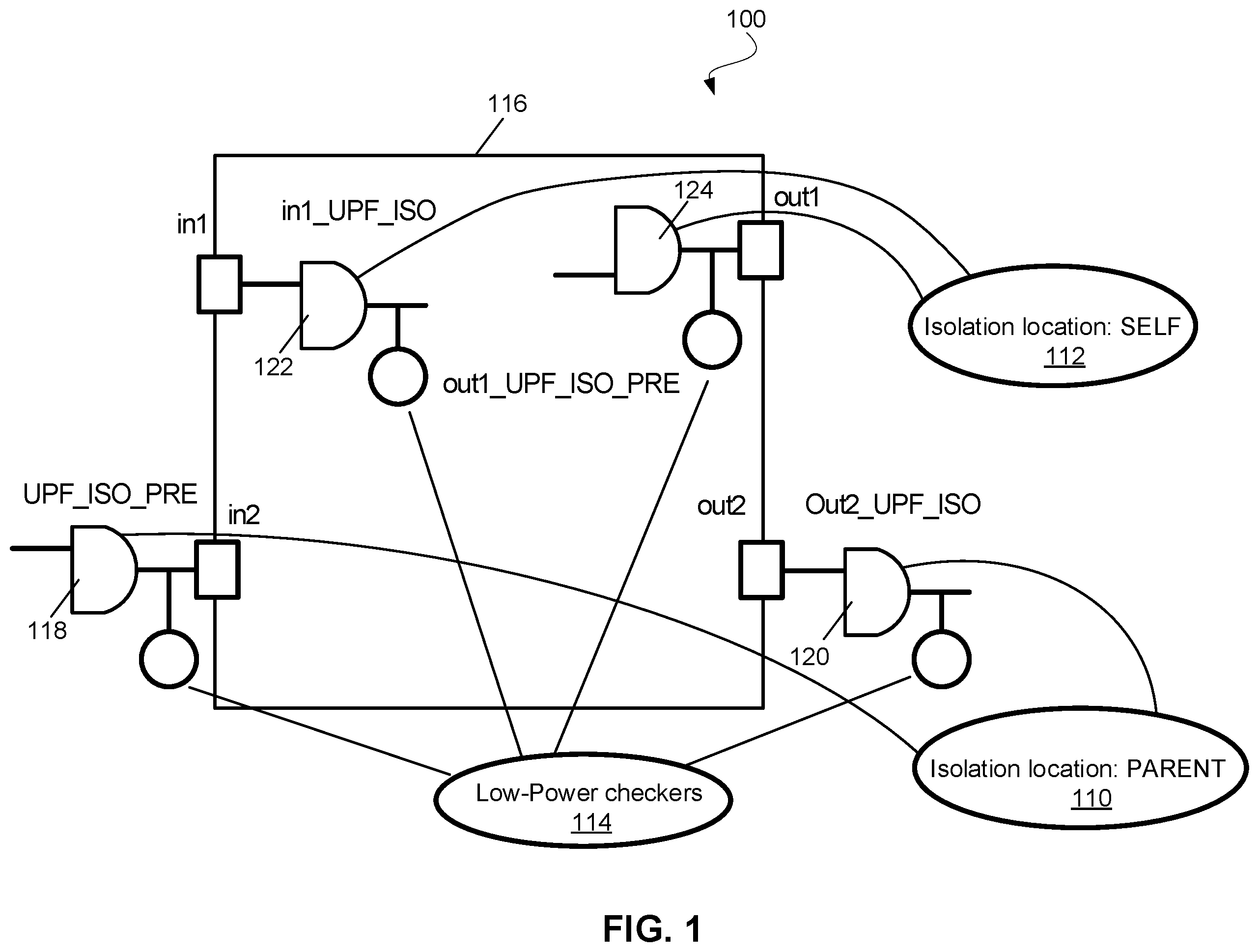 Patent US12547814 Figure 1 – Control of low-power checkers using assertion control techniques of assertions language