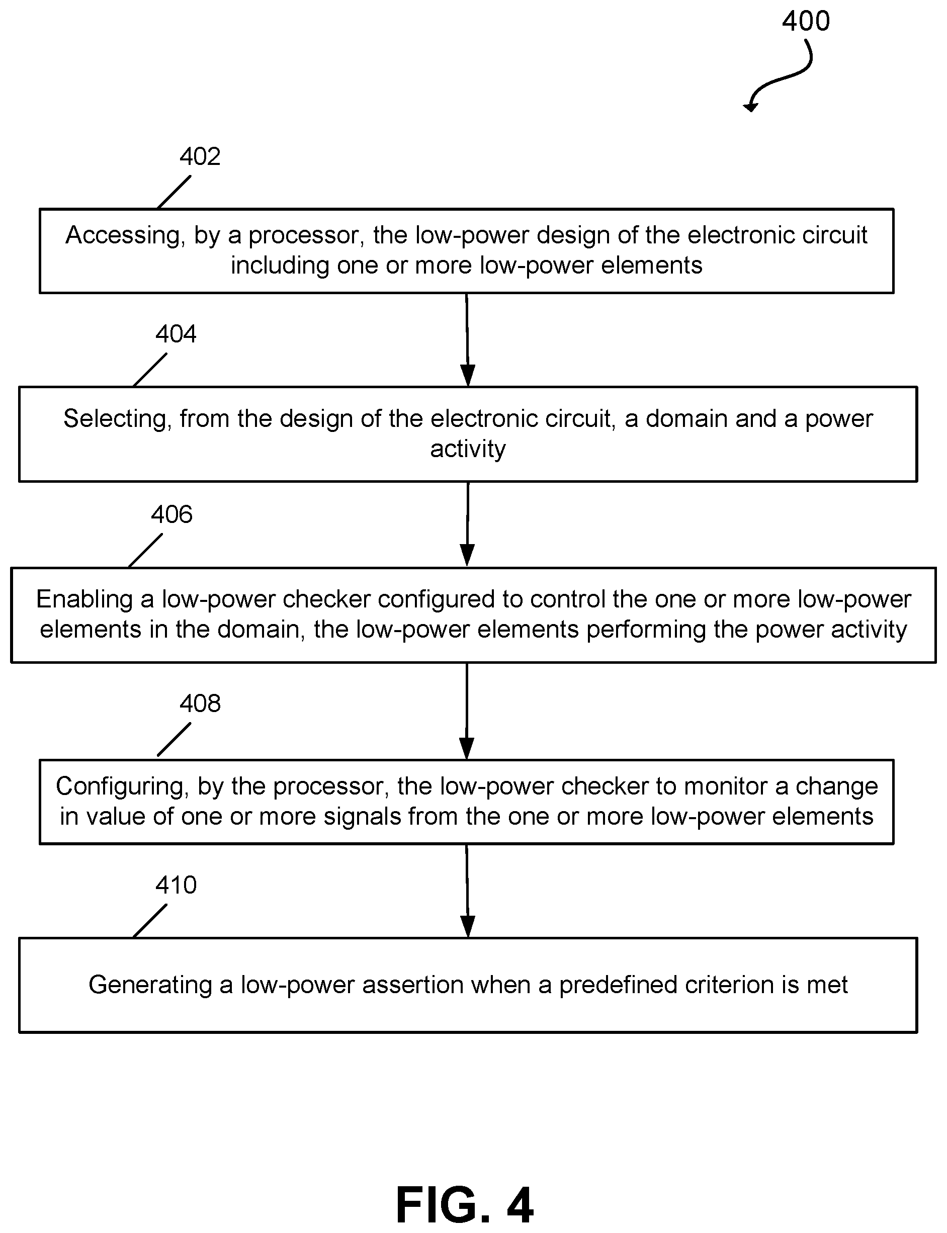 Patent US12547814 Figure 4 – Control of low-power checkers using assertion control techniques of assertions language