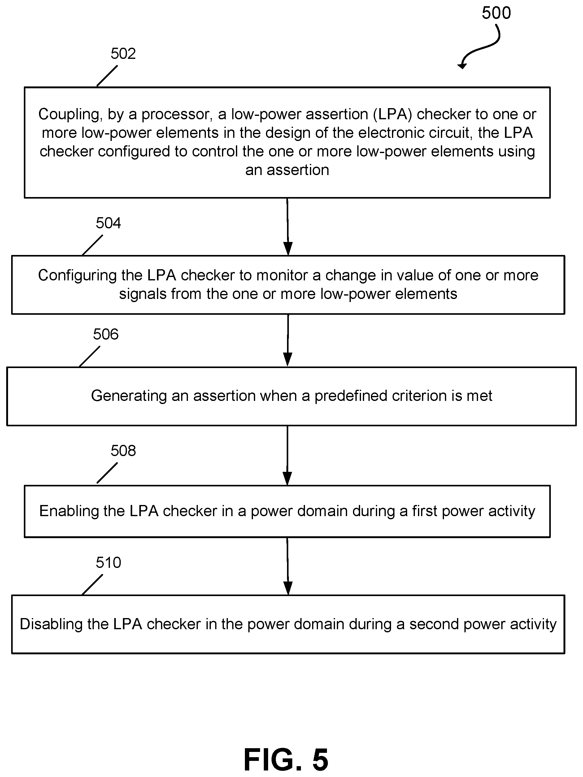 Patent US12547814 Figure 5 – Control of low-power checkers using assertion control techniques of assertions language
