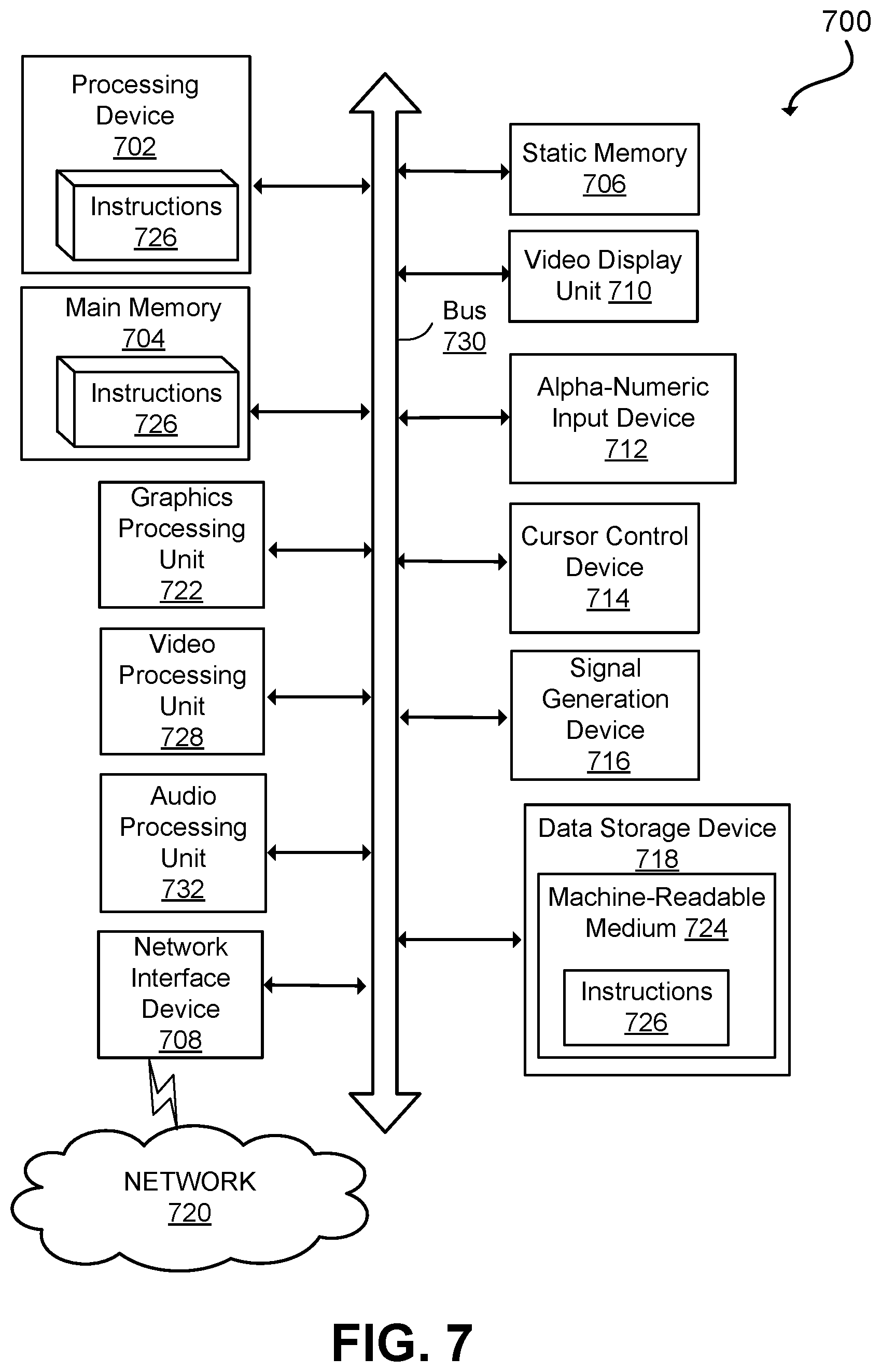 Patent US12547814 Figure 7 – Control of low-power checkers using assertion control techniques of assertions language