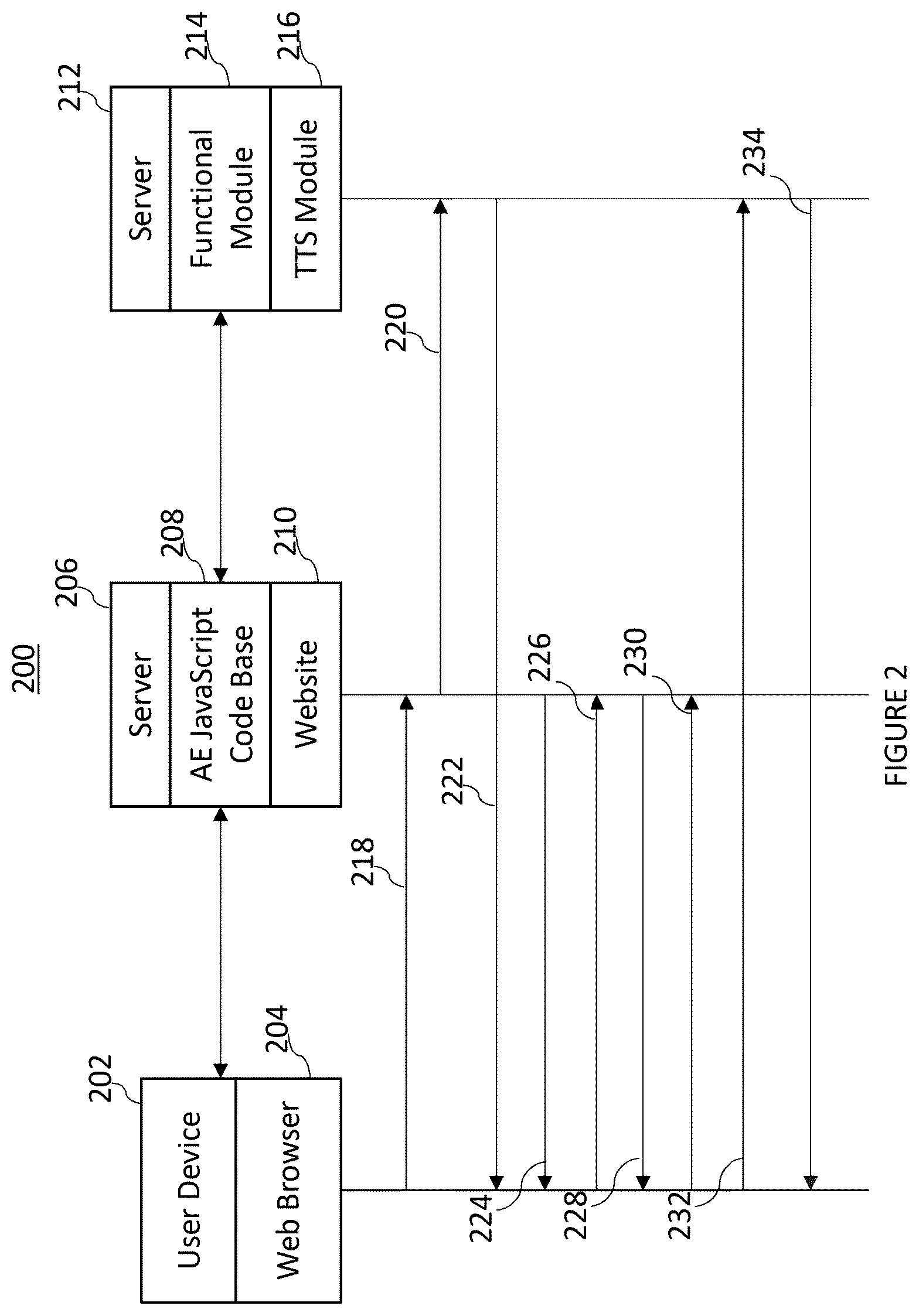 Patent US12547819 Figure 2 – Modular systems and methods for selectively enabling cloud-based assistive technologies