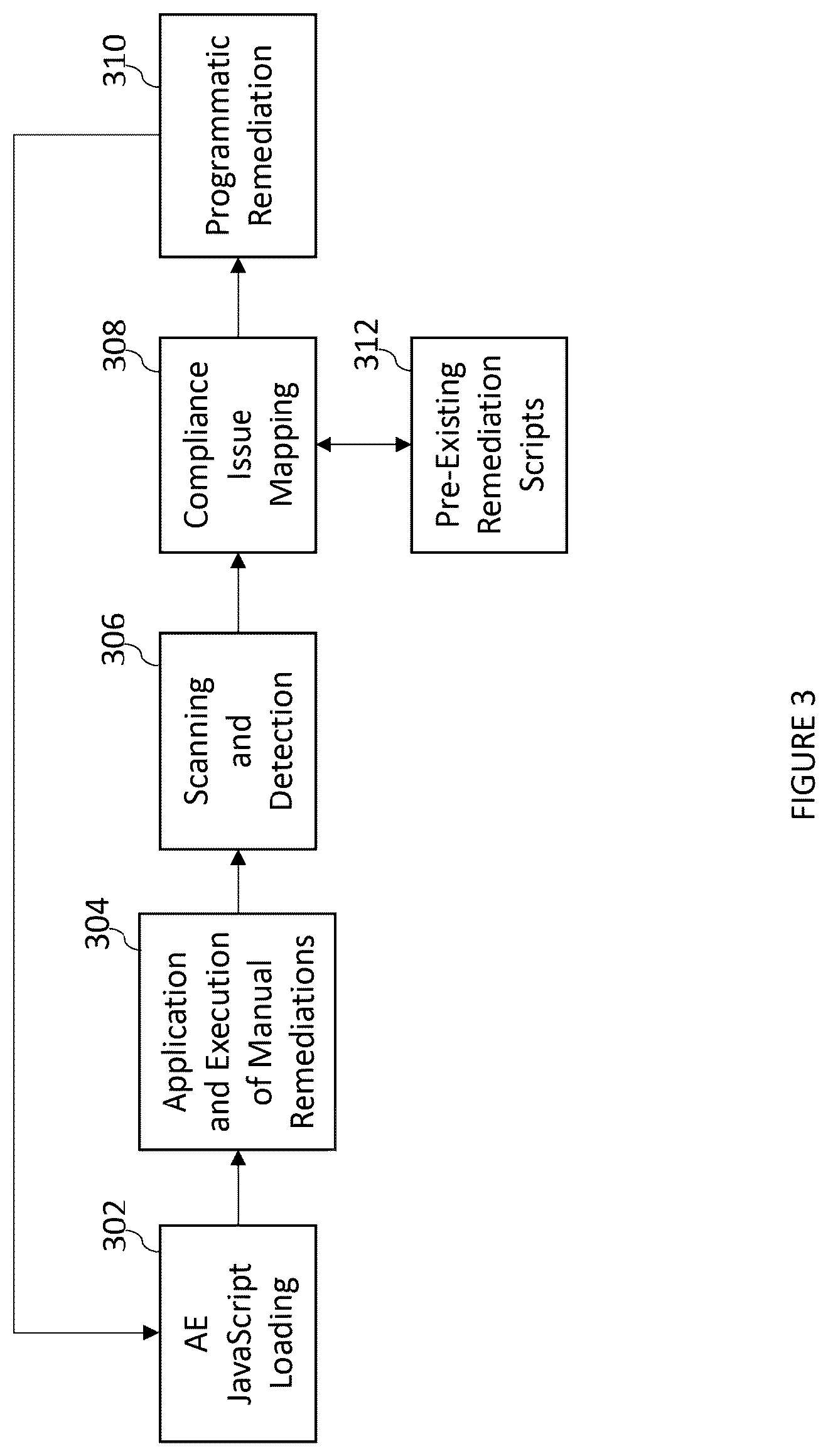 Patent US12547819 Figure 3 – Modular systems and methods for selectively enabling cloud-based assistive technologies