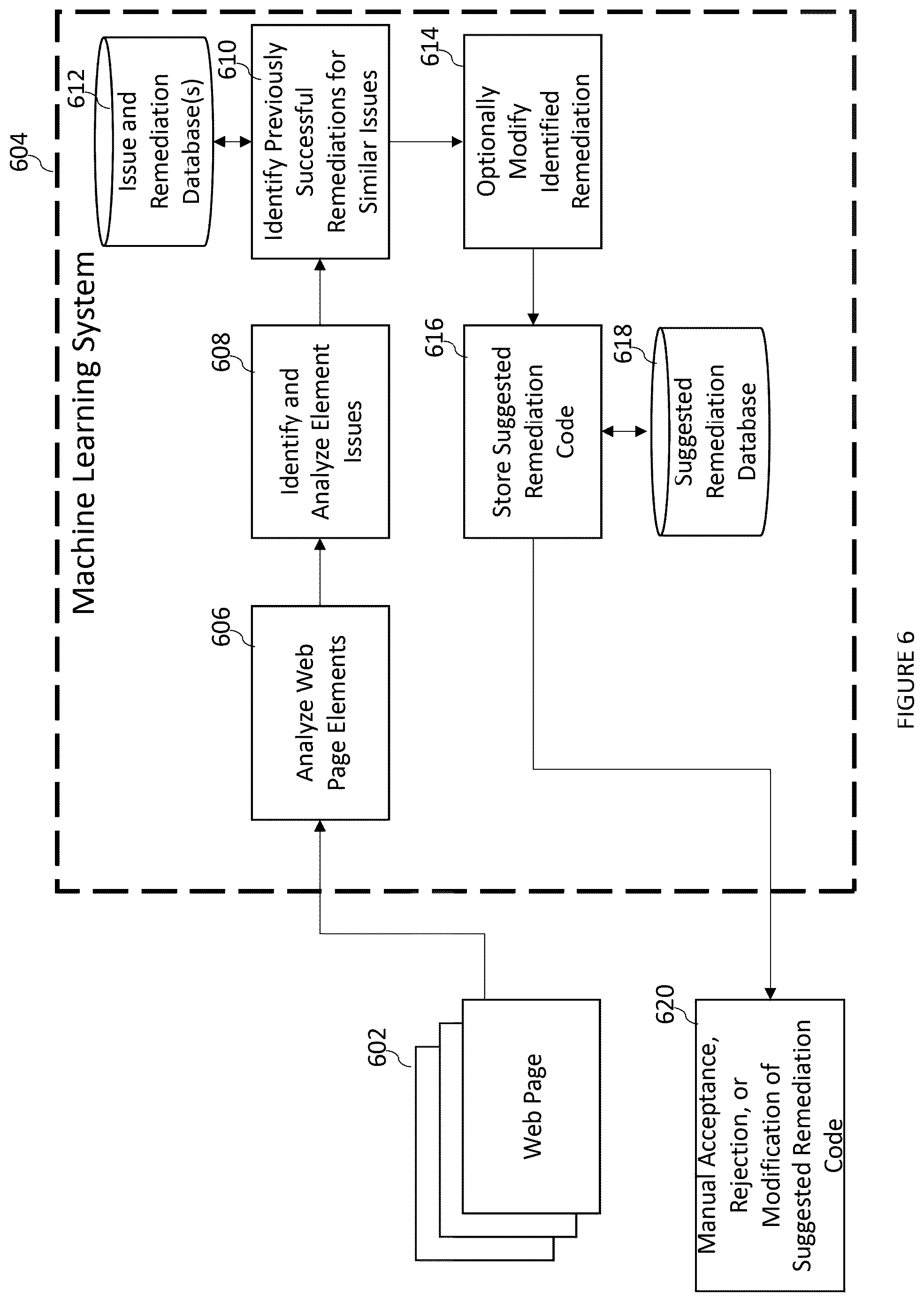 Patent US12547819 Figure 6 – Modular systems and methods for selectively enabling cloud-based assistive technologies