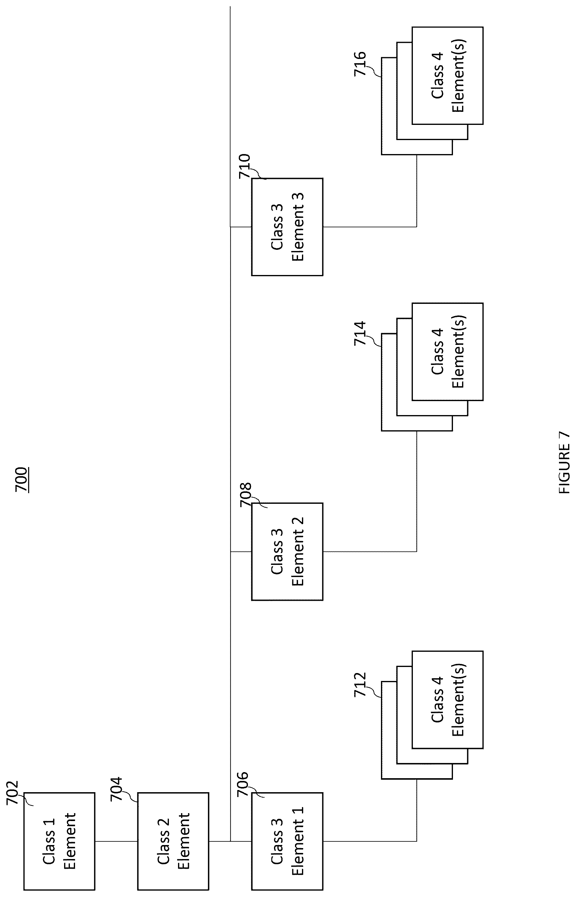 Patent US12547819 Figure 7 – Modular systems and methods for selectively enabling cloud-based assistive technologies