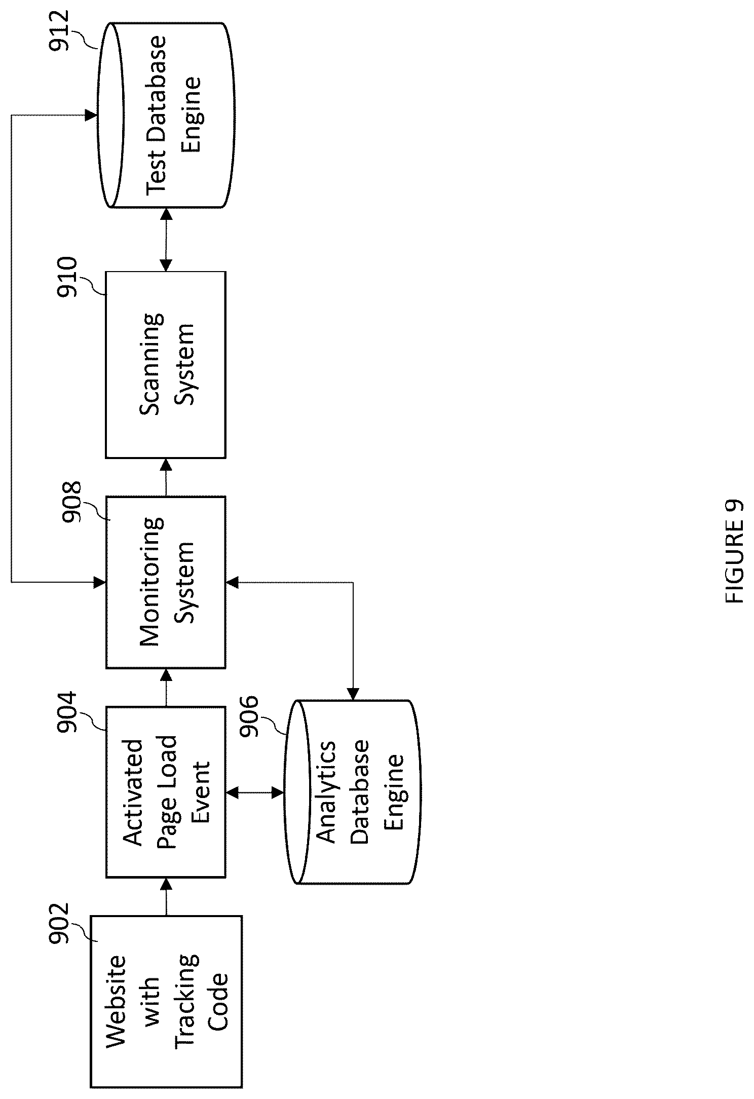 Patent US12547819 Figure 9 – Modular systems and methods for selectively enabling cloud-based assistive technologies