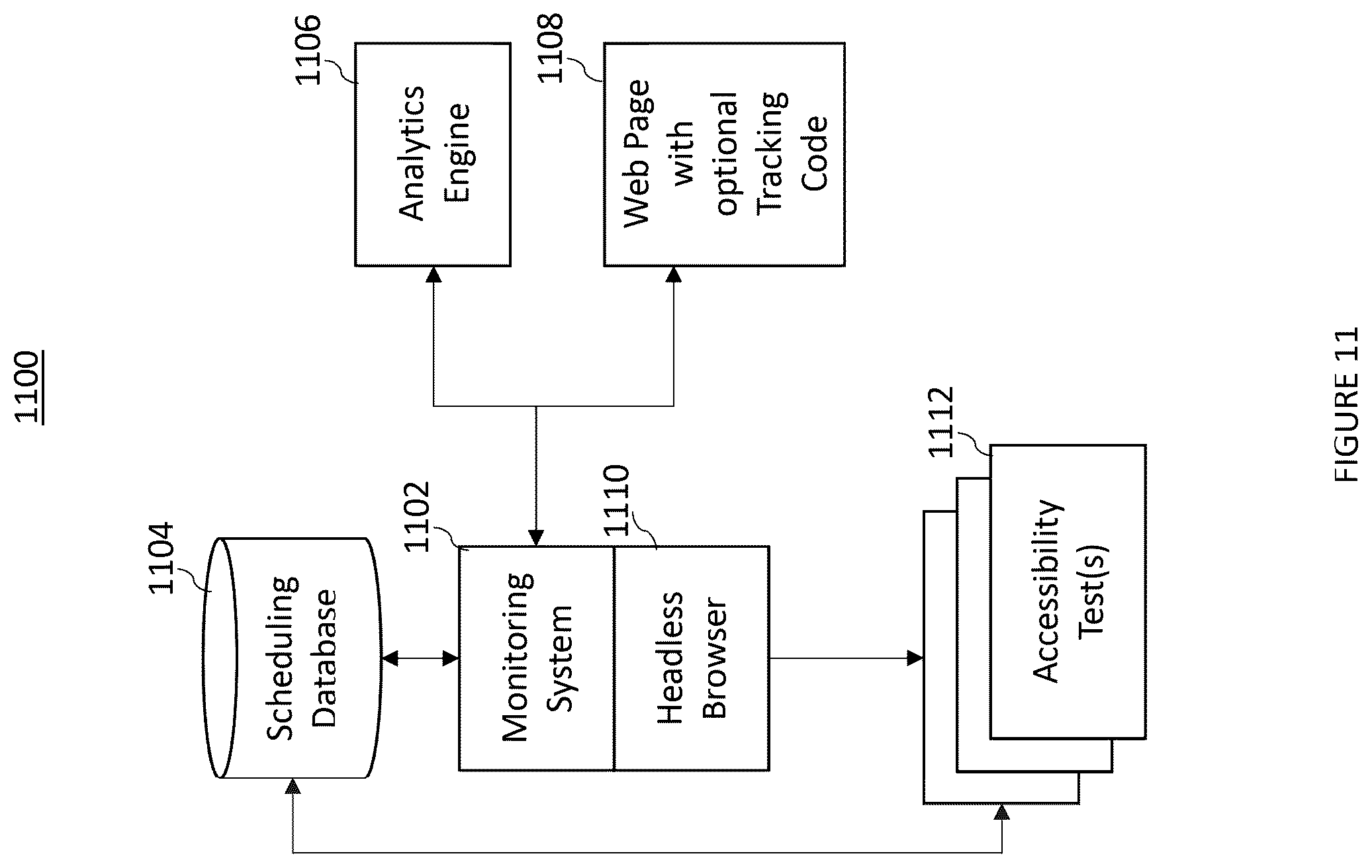 Patent US12547819 Figure 11 – Modular systems and methods for selectively enabling cloud-based assistive technologies