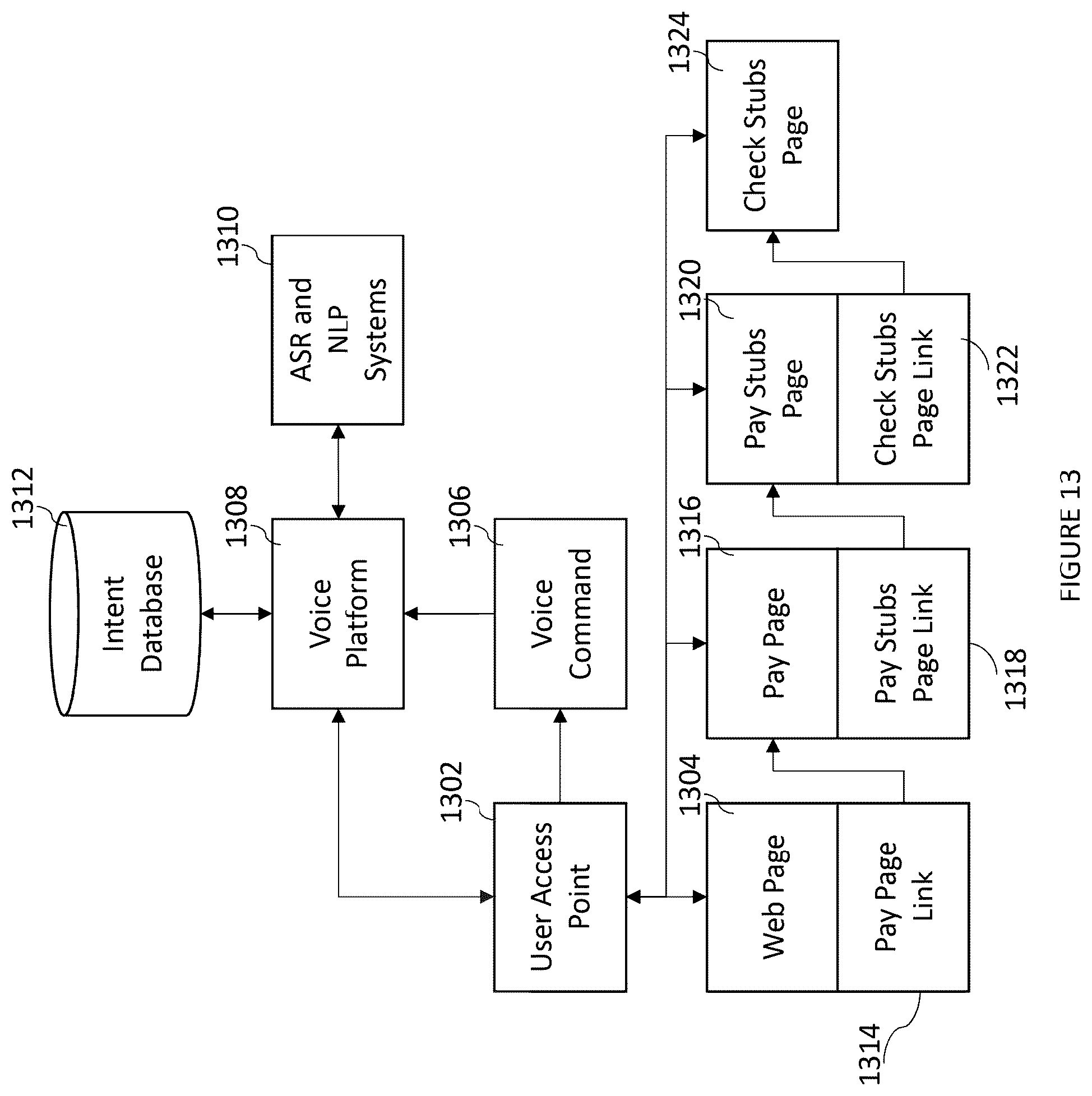Patent US12547819 Figure 13 – Modular systems and methods for selectively enabling cloud-based assistive technologies