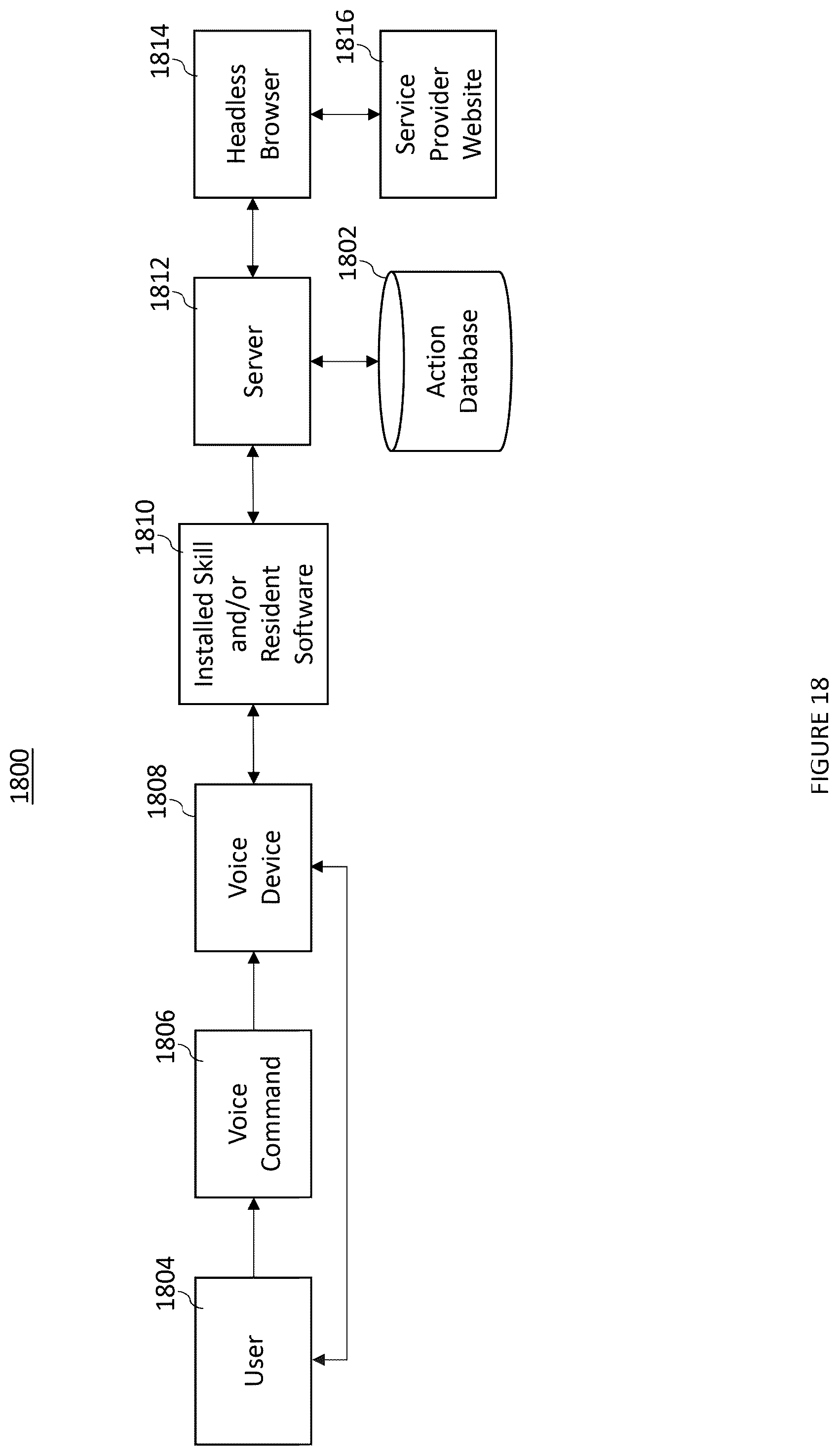 Patent US12547819 Figure 18 – Modular systems and methods for selectively enabling cloud-based assistive technologies