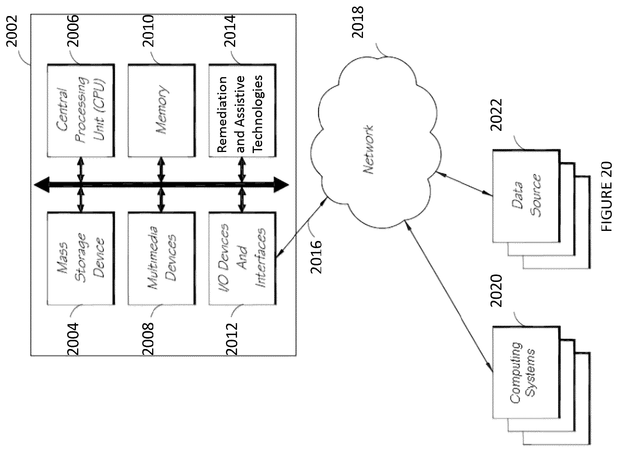 Patent US12547819 Figure 20 – Modular systems and methods for selectively enabling cloud-based assistive technologies