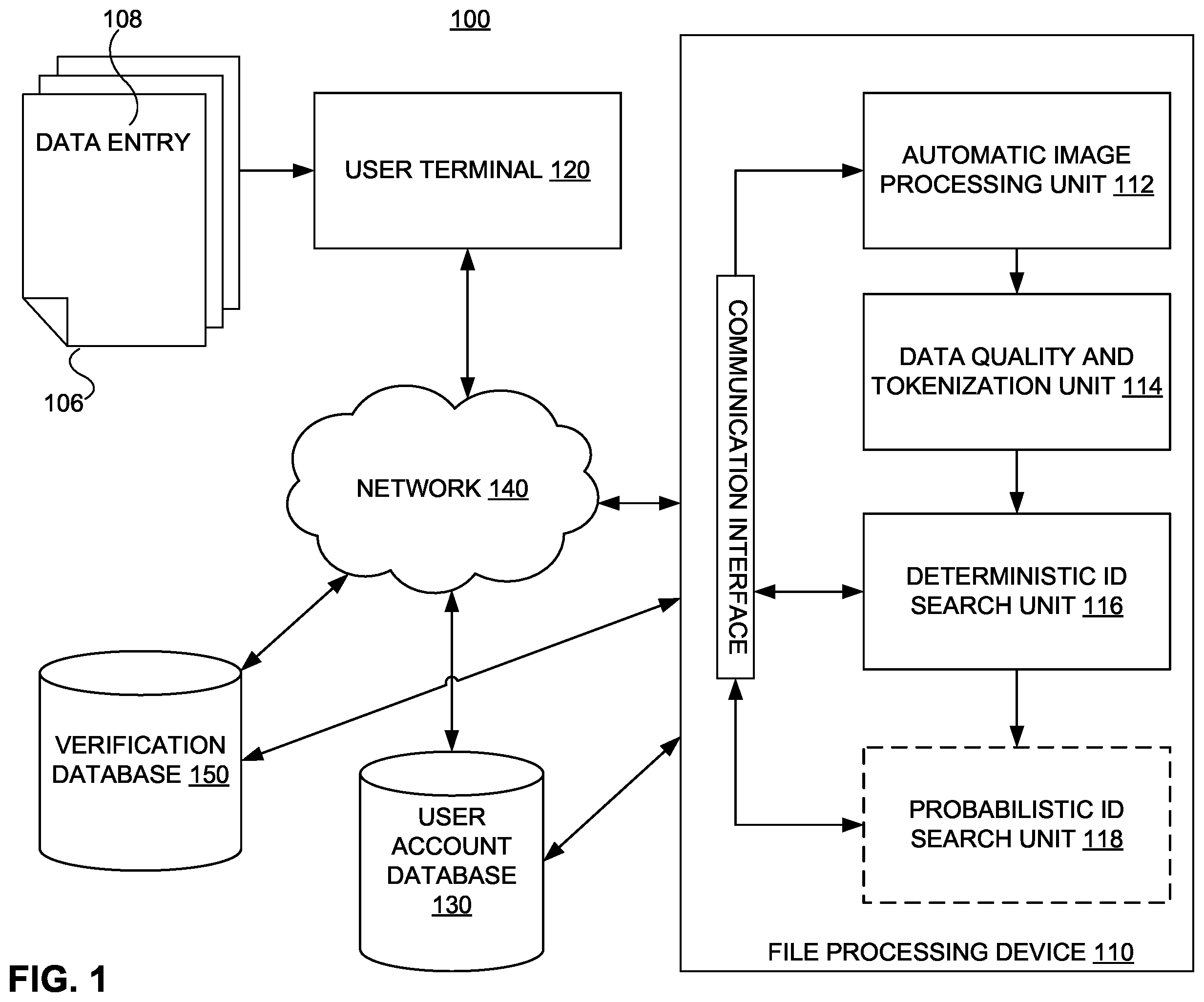 Patent US12547831 — Automatic document source identification systems — Figure 1