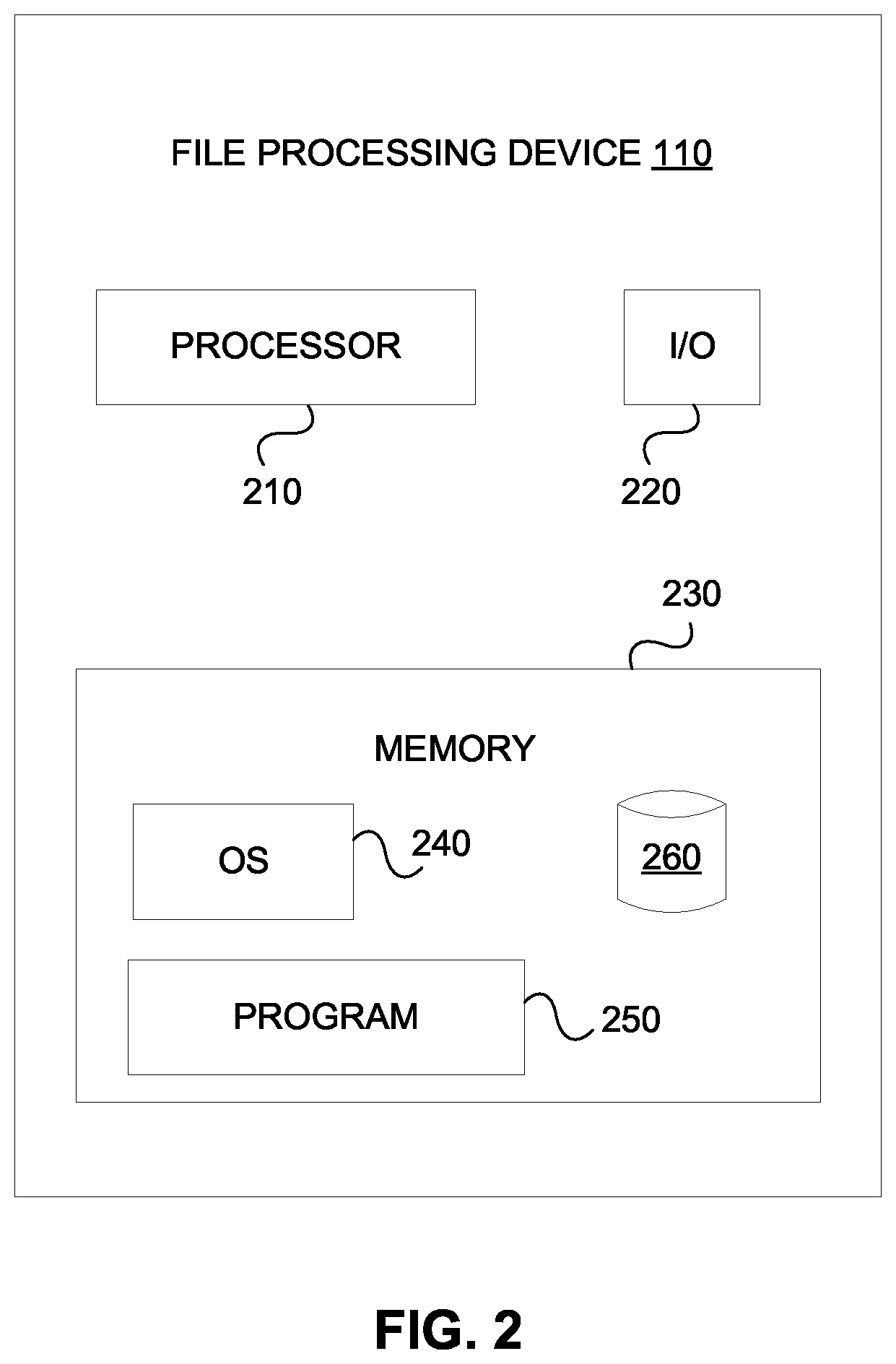 Patent US12547831 Figure 2 – Automatic document source identification systems