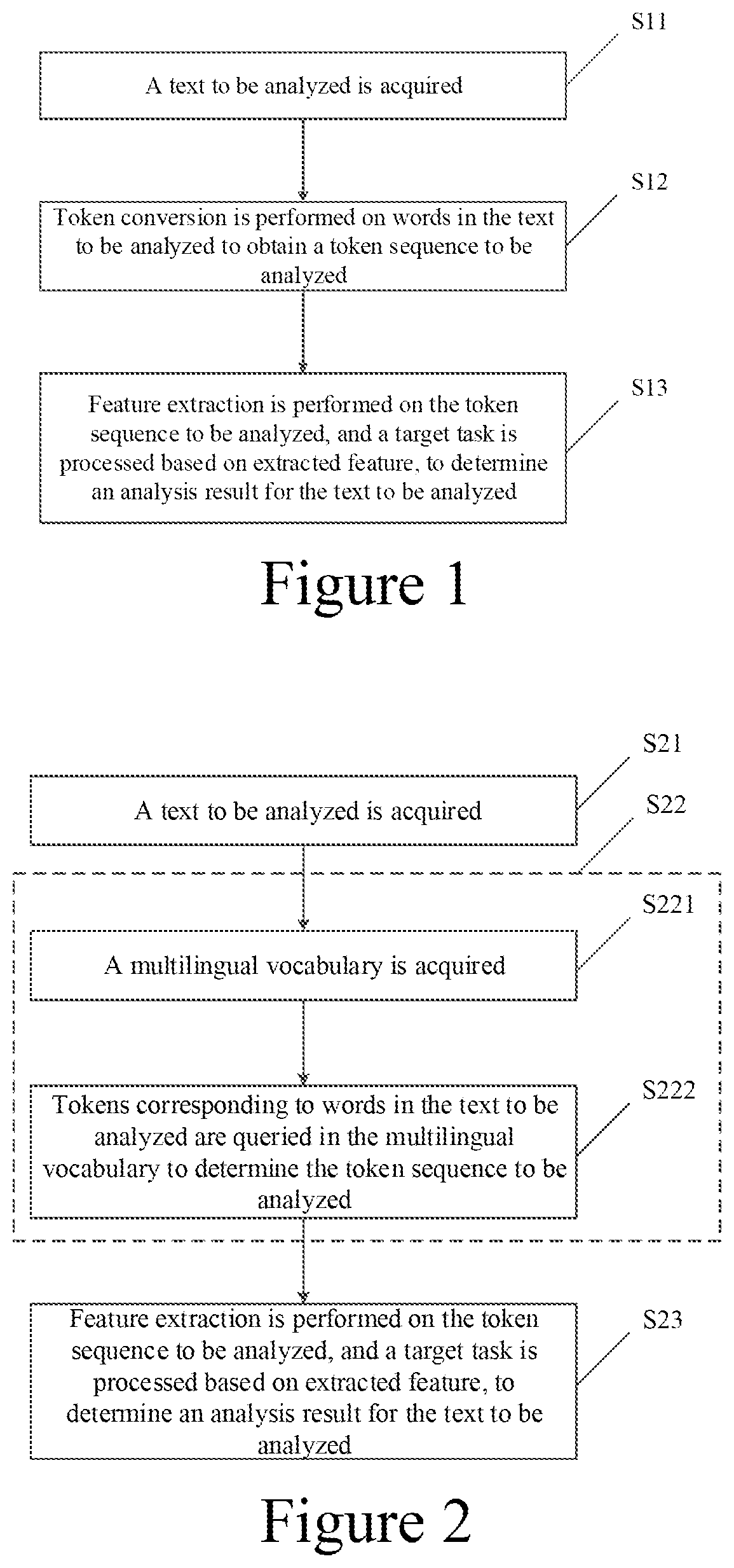 Patent US12547834 — Method and apparatus for text analysis, electronic device and computer readable storage medium — Figure 1