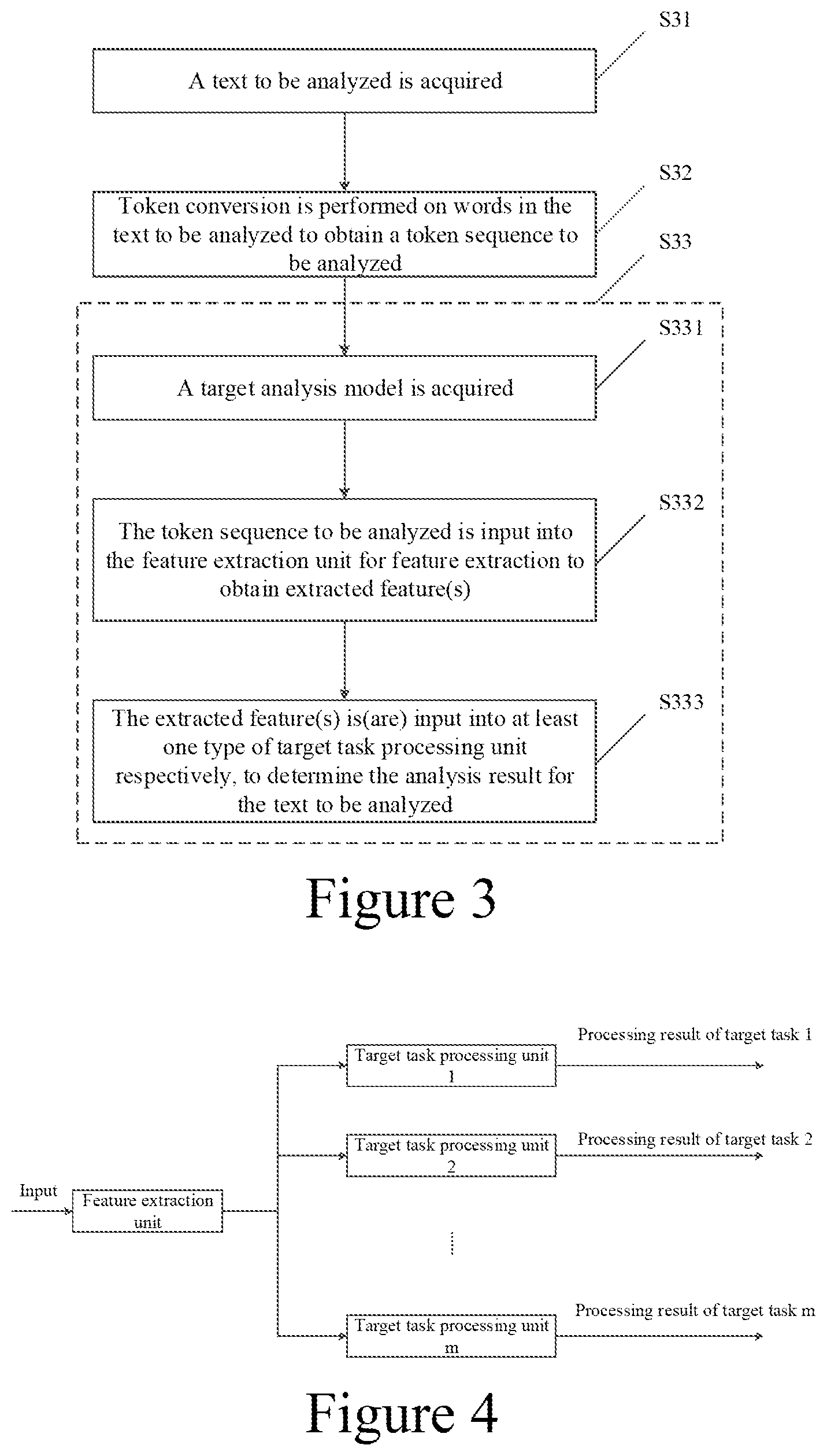 Patent US12547834 Figure 2 – Method and apparatus for text analysis, electronic device and computer readable storage medium