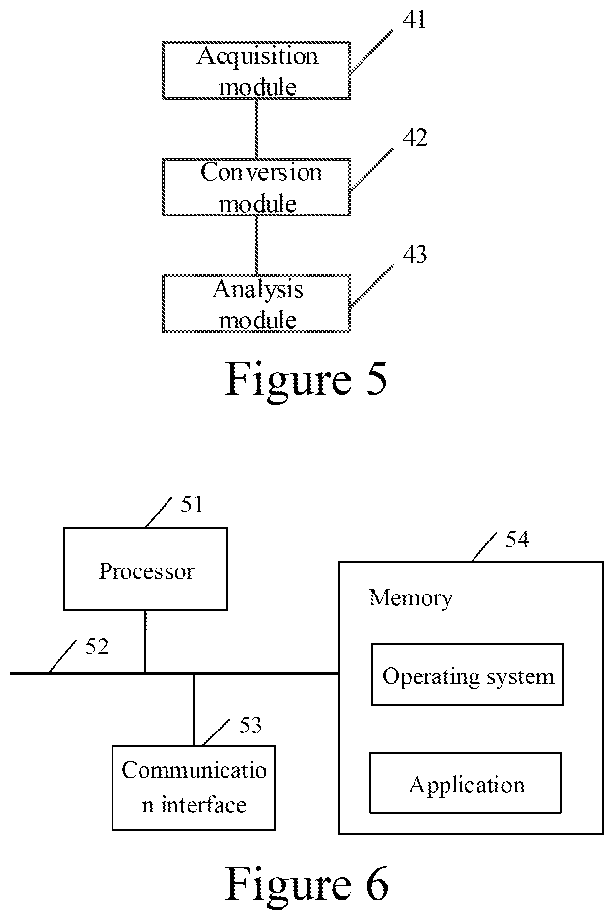 Patent US12547834 Figure 3 – Method and apparatus for text analysis, electronic device and computer readable storage medium