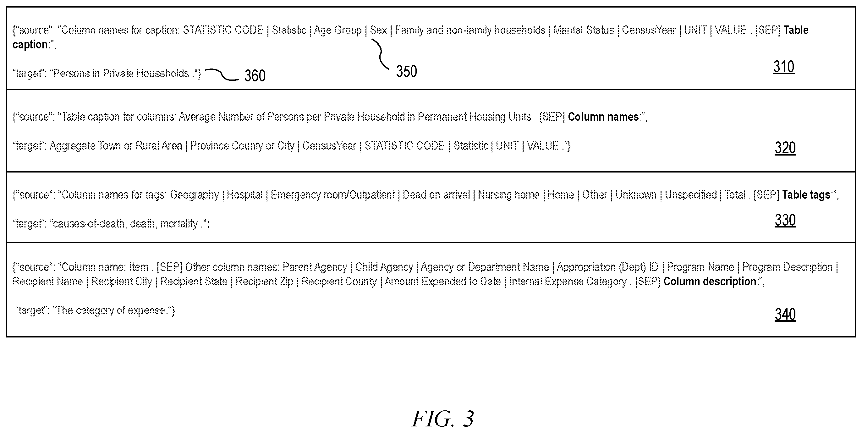 Patent US12547837 Figure 3 – Artificial intelligence based metadata semantic enrichment