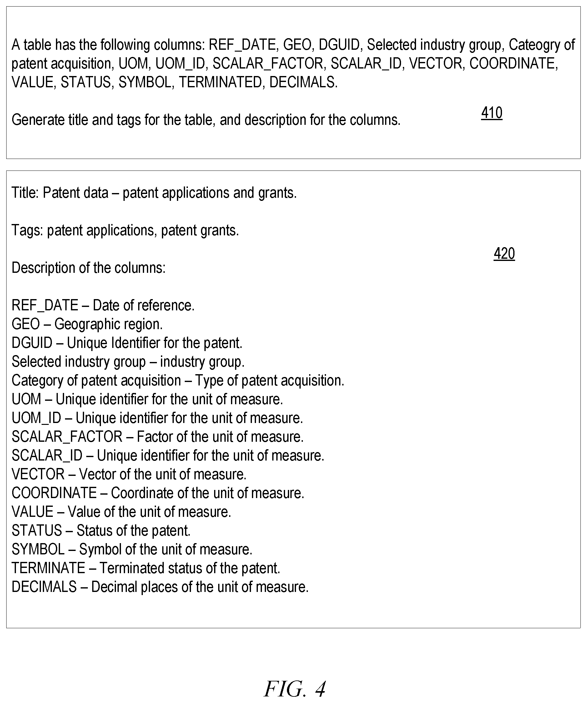 Patent US12547837 Figure 4 – Artificial intelligence based metadata semantic enrichment