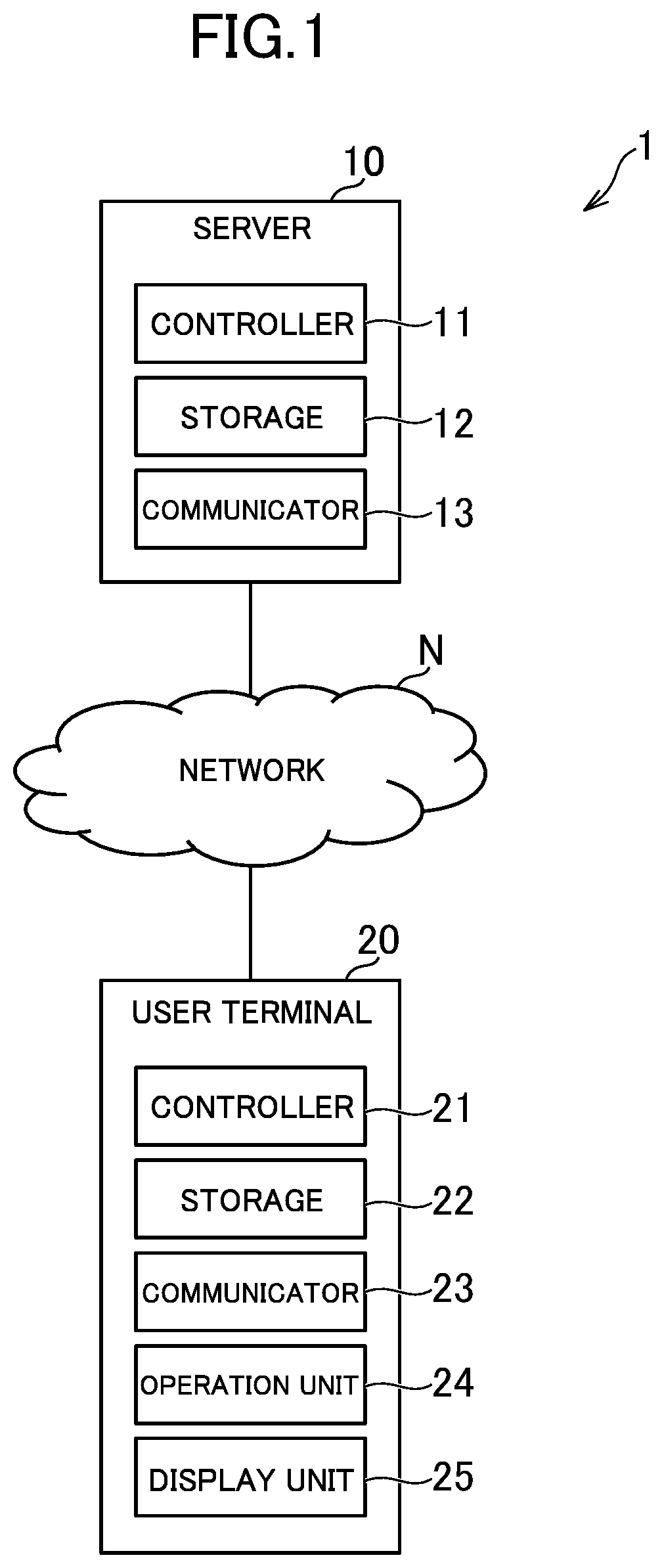 Patent US12547838 Figure 1 – Sentiment analysis system, sentiment analysis method, and information storage medium