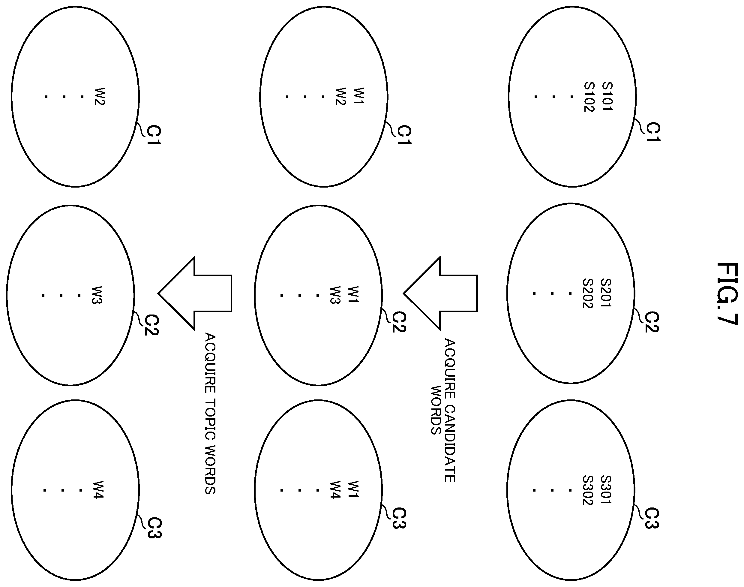 Patent US12547838 Figure 7 – Sentiment analysis system, sentiment analysis method, and information storage medium