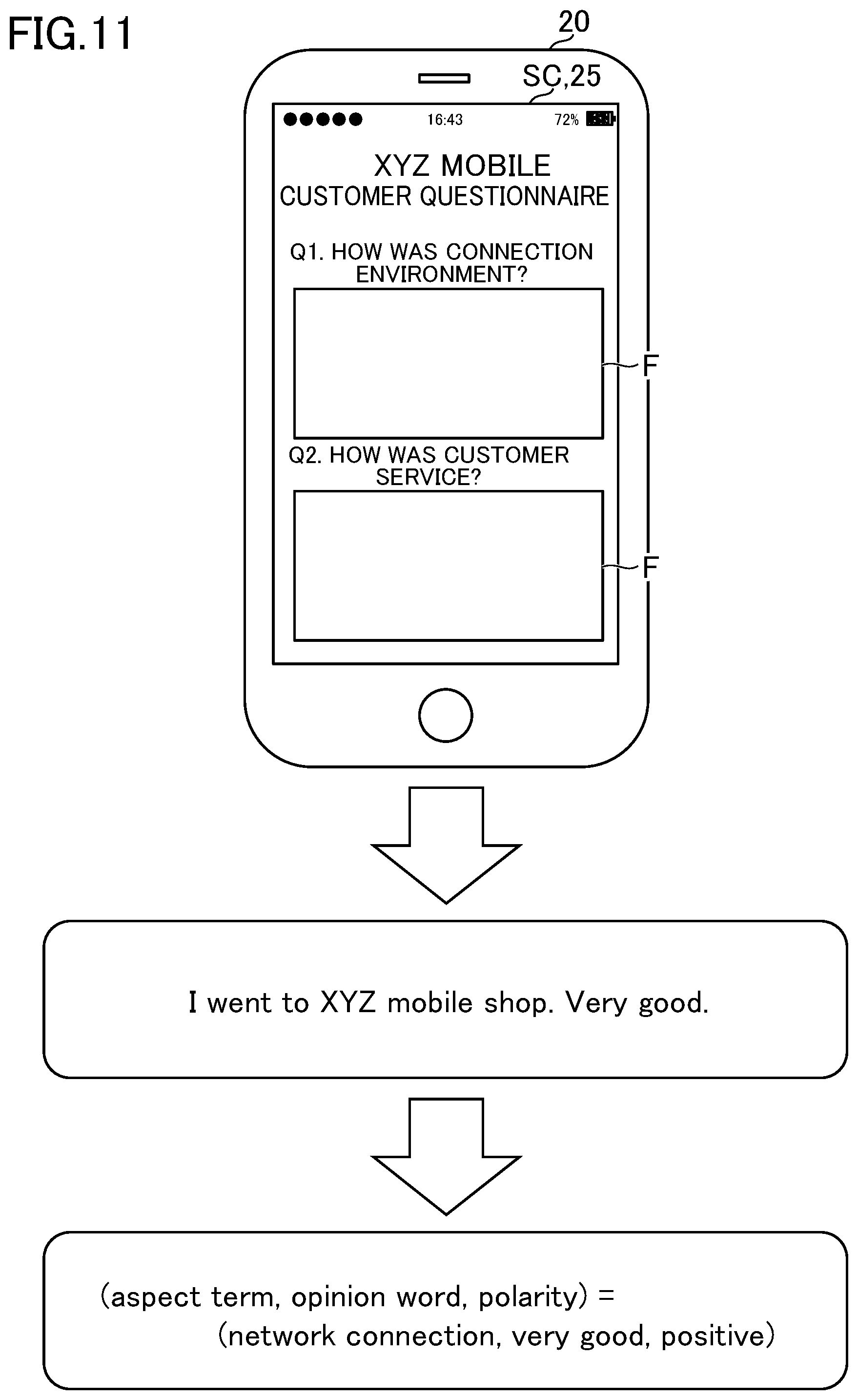 Patent US12547838 Figure 11 – Sentiment analysis system, sentiment analysis method, and information storage medium