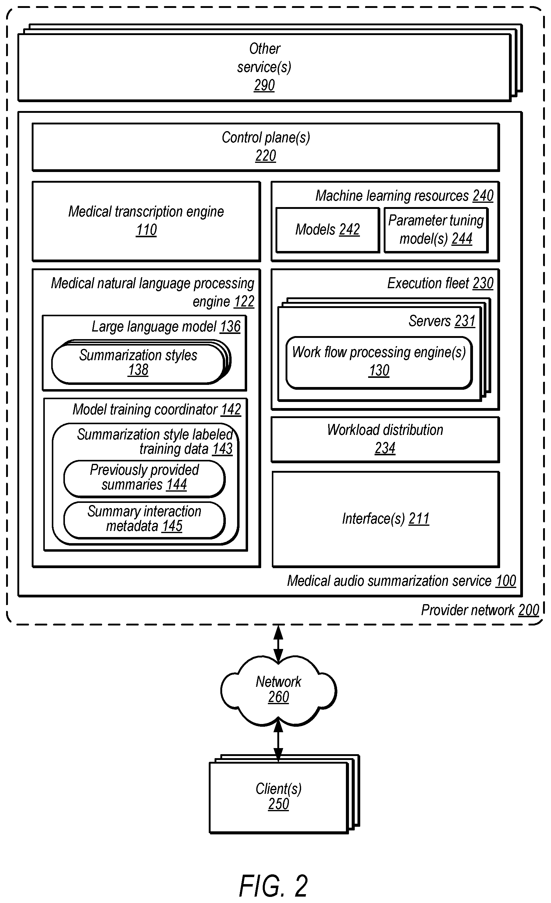 Patent US12547841 Figure 2 – Medical conversation summarization style intelligence