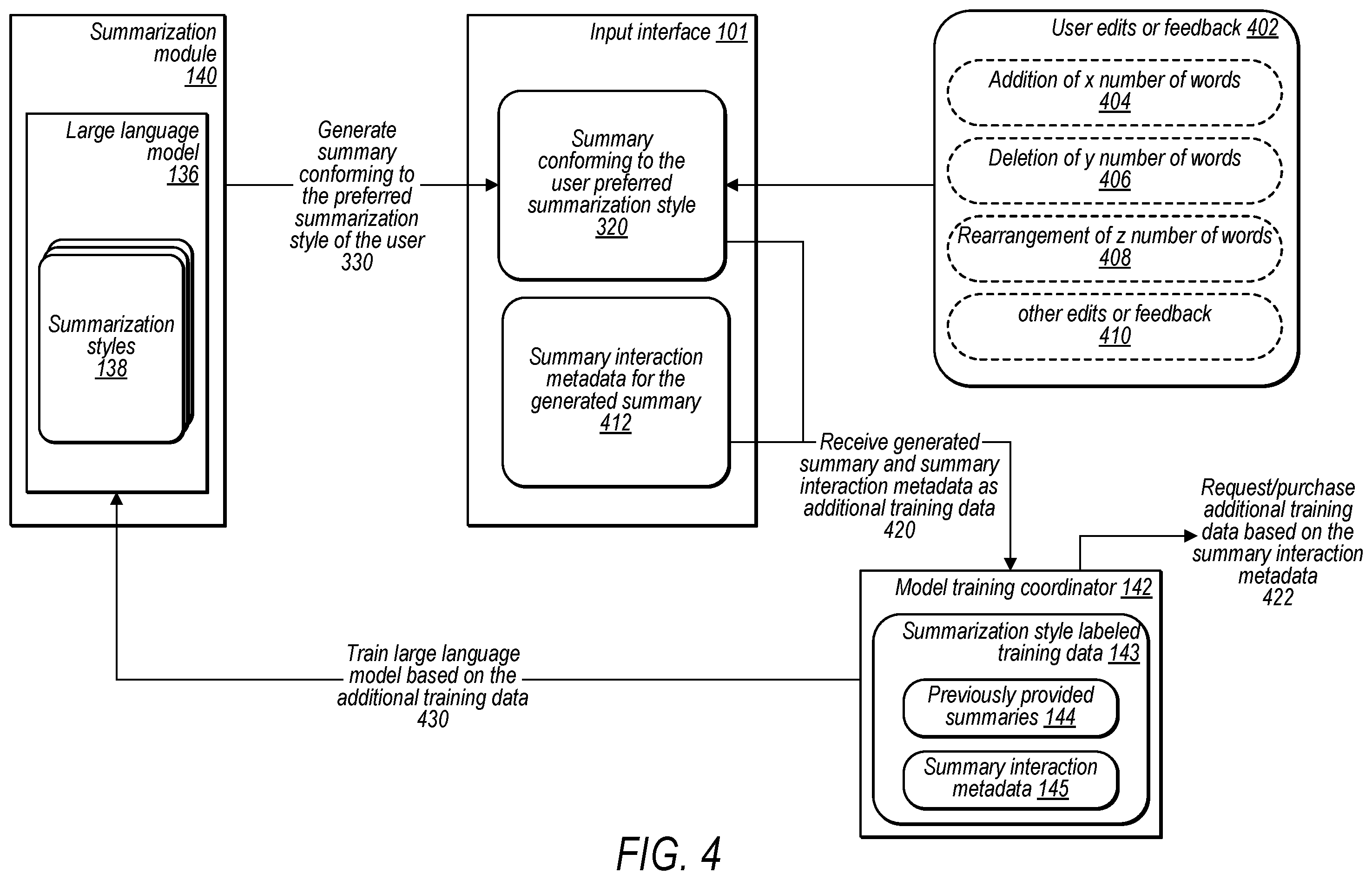 Patent US12547841 Figure 4 – Medical conversation summarization style intelligence