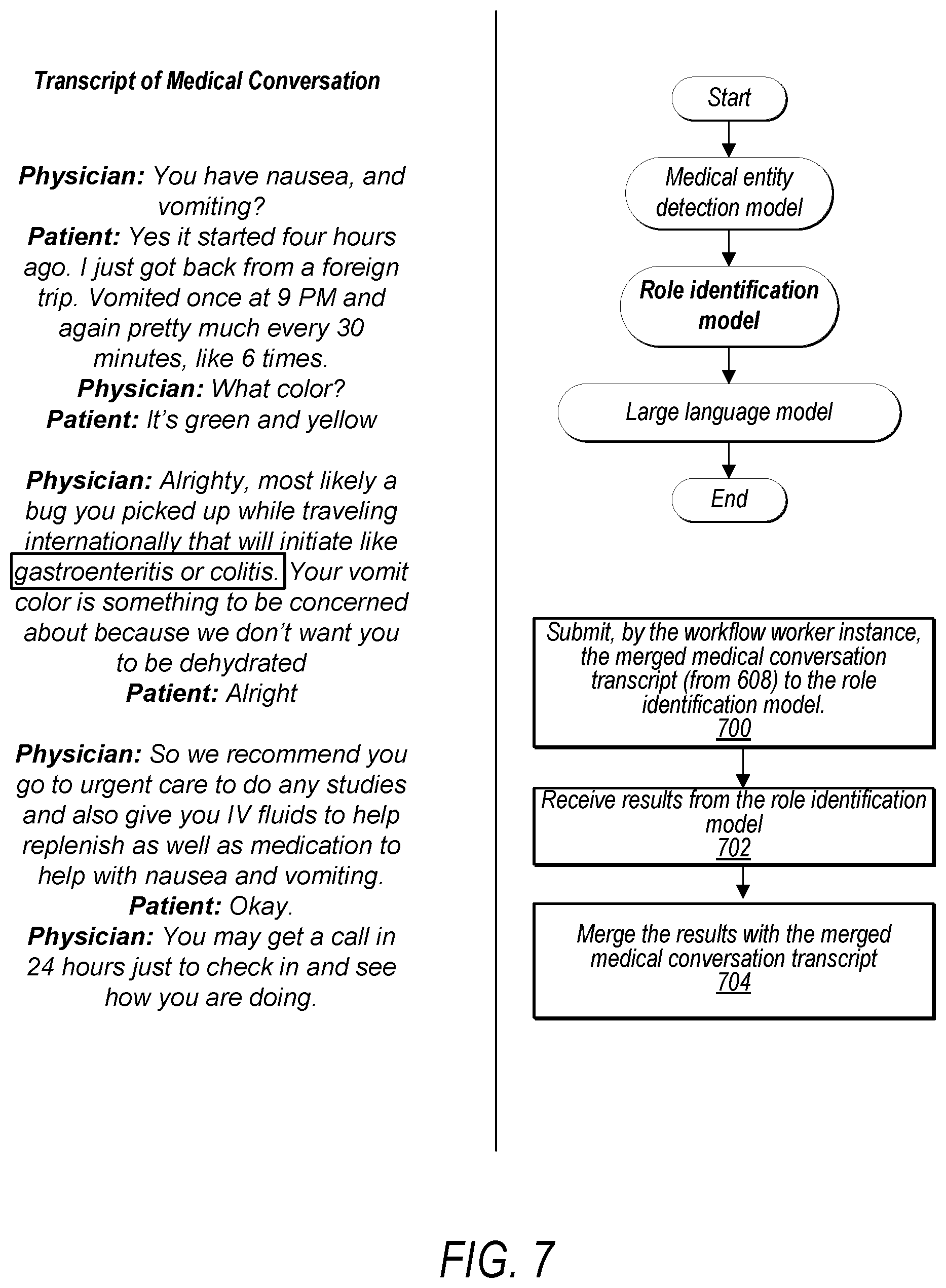 Patent US12547841 Figure 9 – Medical conversation summarization style intelligence