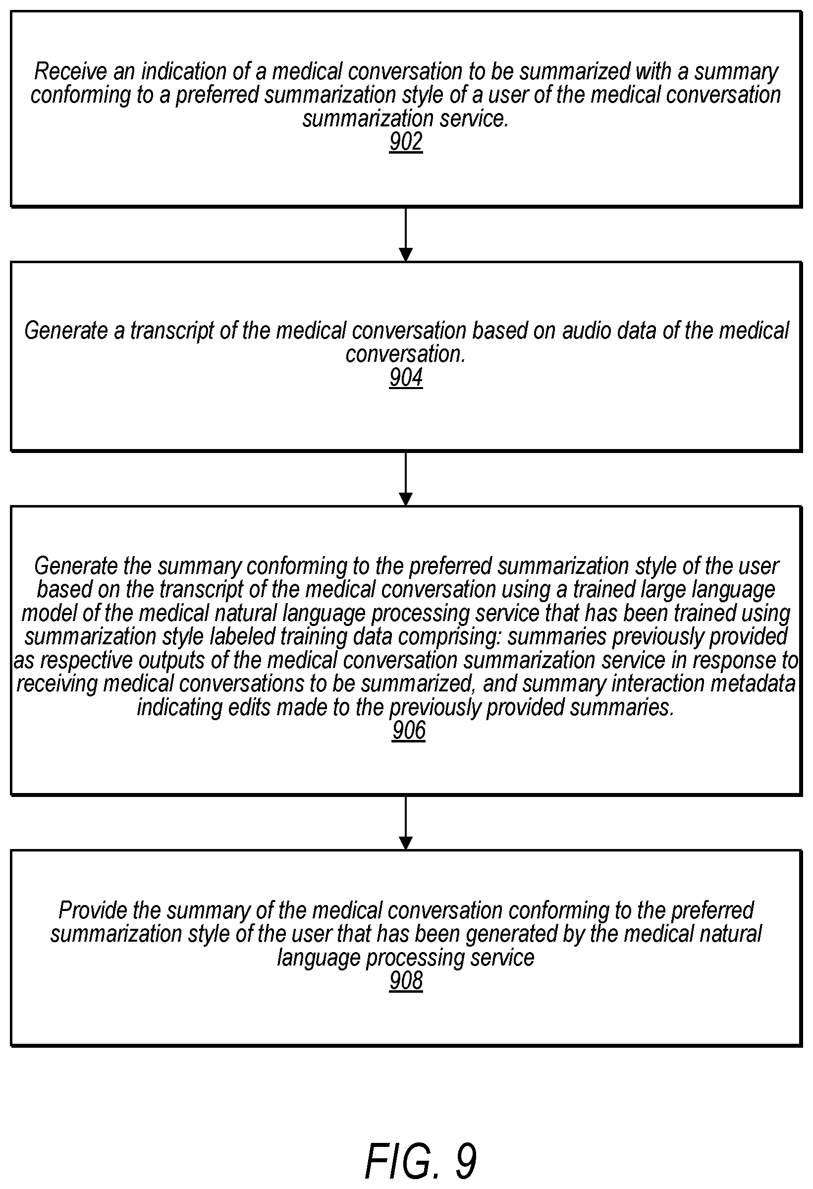 Patent US12547841 Figure 13 – Medical conversation summarization style intelligence