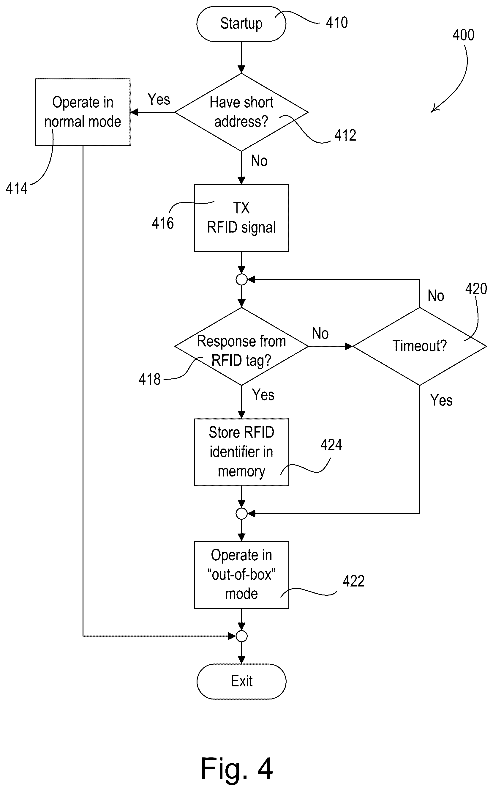 Patent US12547854 Figure 4 – Location-based configuration of a load control device
