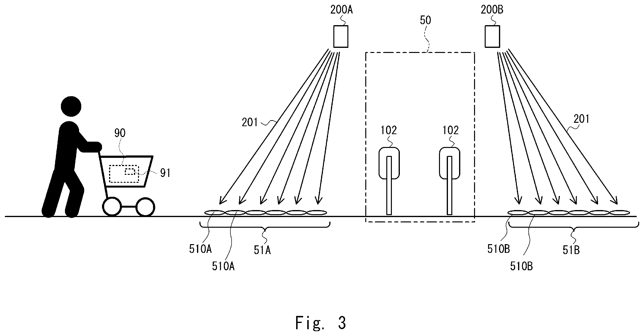 Patent US12547857 Figure 3 – Information processing apparatus, reading system, information processing method, and non-transitory computer readable medium storing program