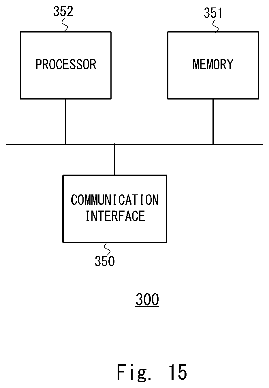 Patent US12547857 Figure 15 – Information processing apparatus, reading system, information processing method, and non-transitory computer readable medium storing program