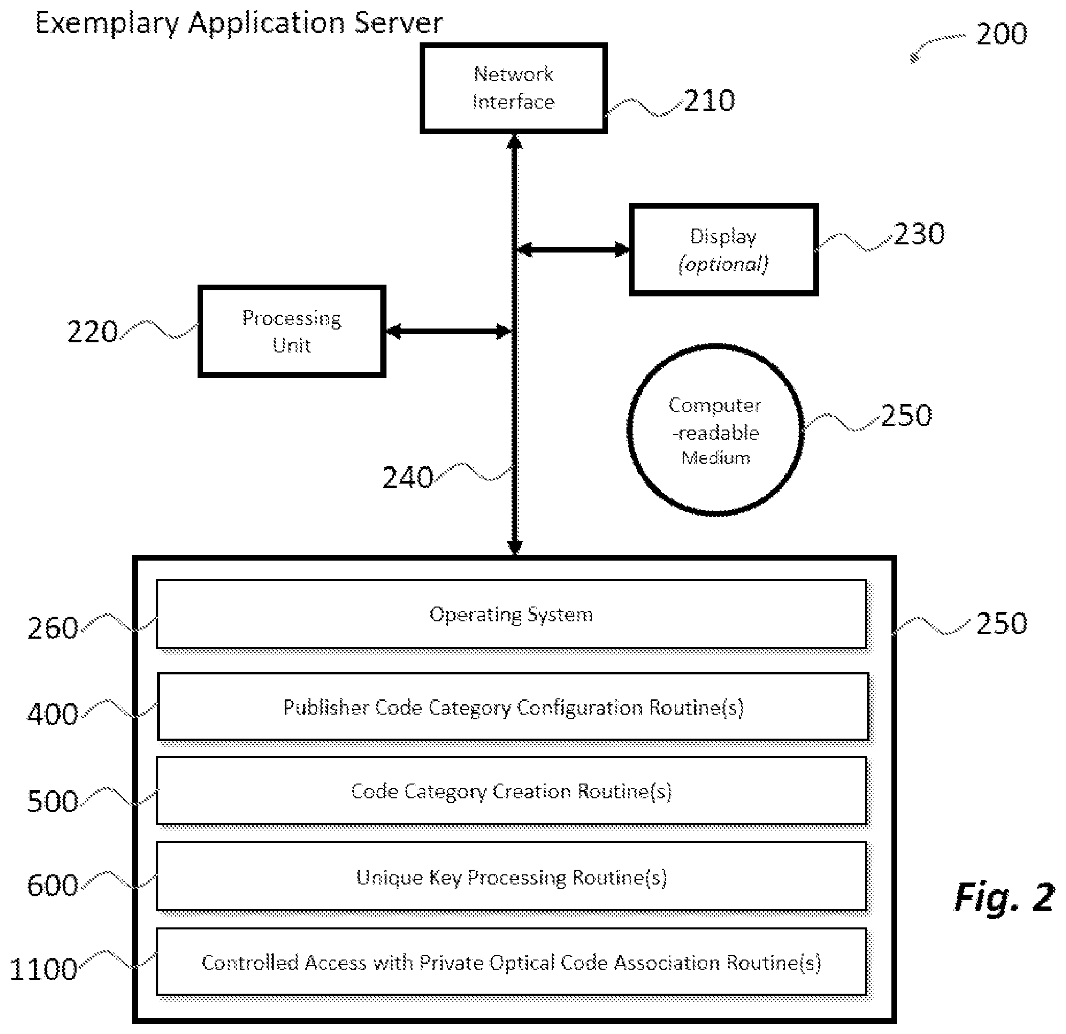 Patent US12547859 Figure 2 – Method and system that provides access to custom and interactive content from an optical code