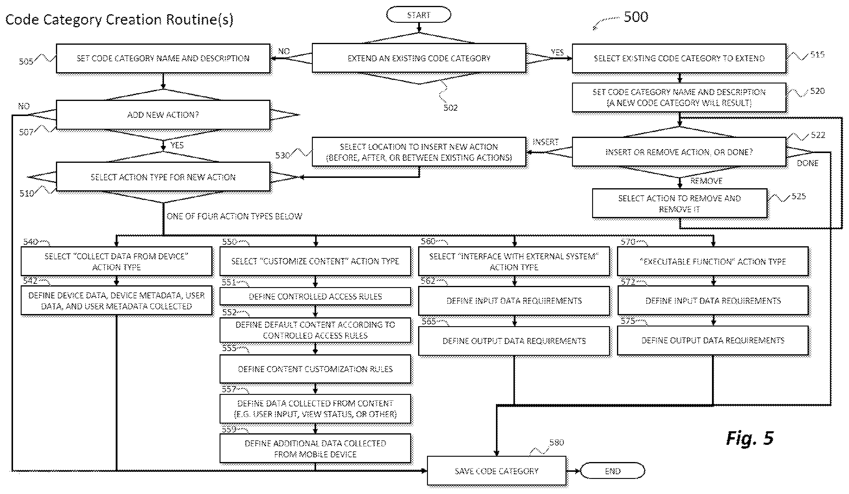 Patent US12547859 Figure 5 – Method and system that provides access to custom and interactive content from an optical code