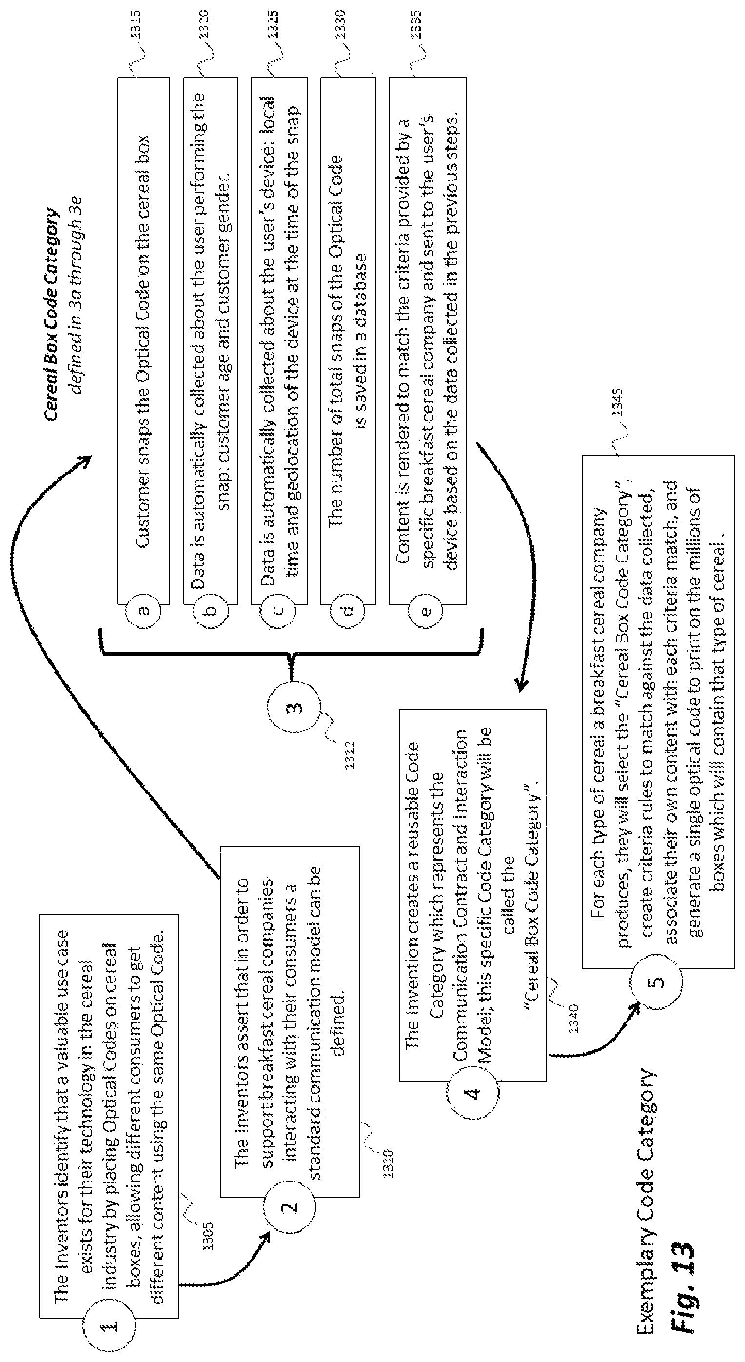 Patent US12547859 Figure 13 – Method and system that provides access to custom and interactive content from an optical code