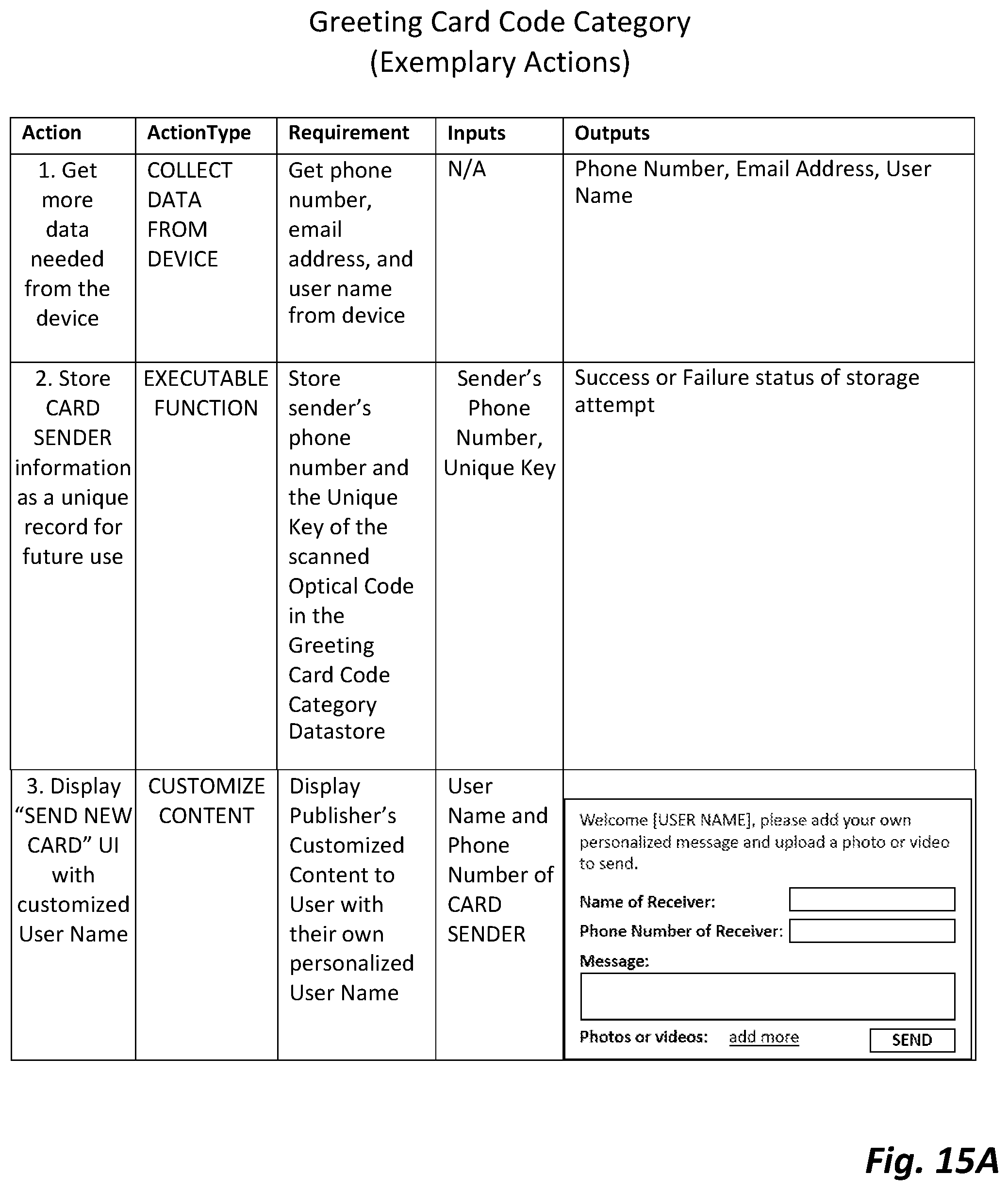 Patent US12547859 Figure 15 – Method and system that provides access to custom and interactive content from an optical code