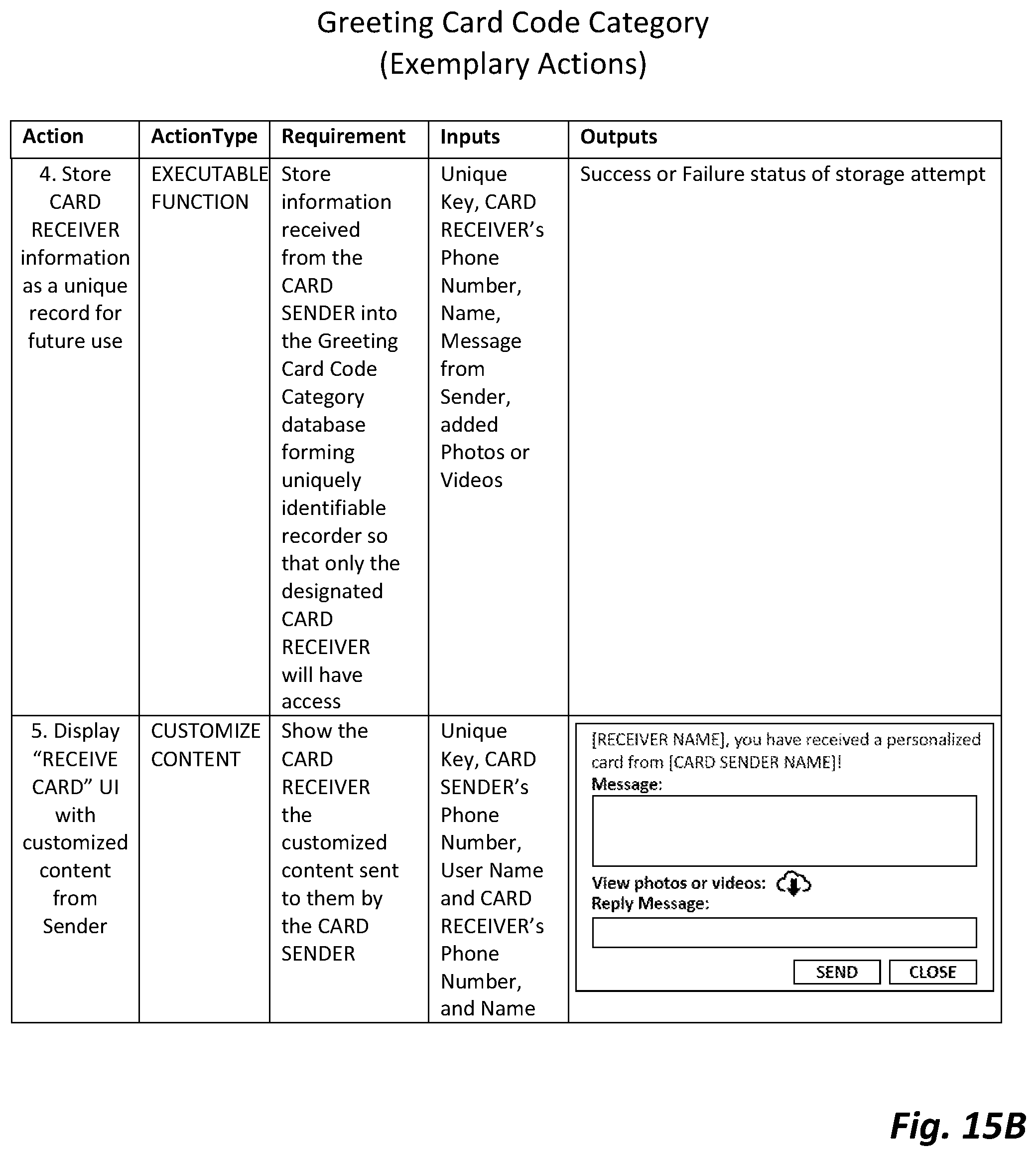 Patent US12547859 Figure 16 – Method and system that provides access to custom and interactive content from an optical code