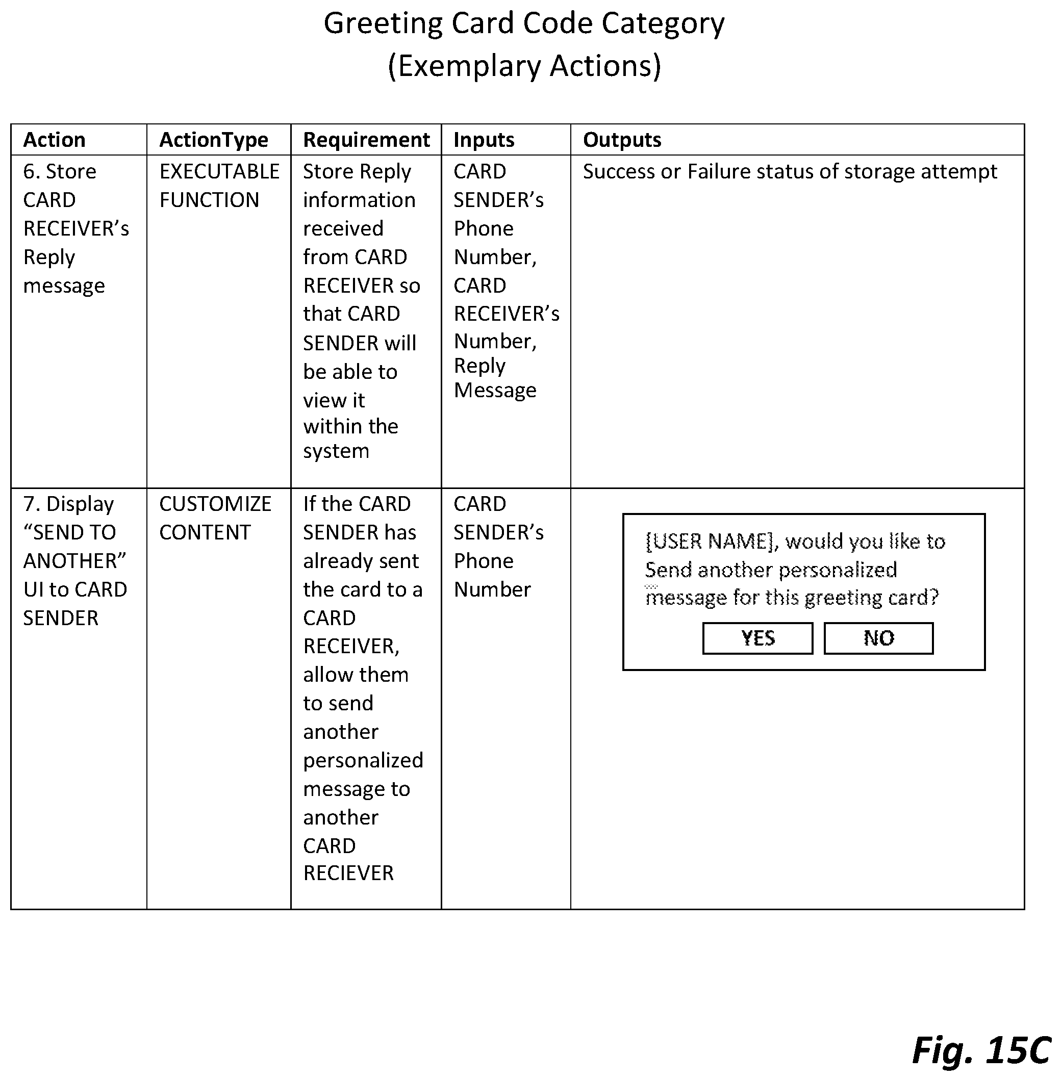 Patent US12547859 Figure 17 – Method and system that provides access to custom and interactive content from an optical code