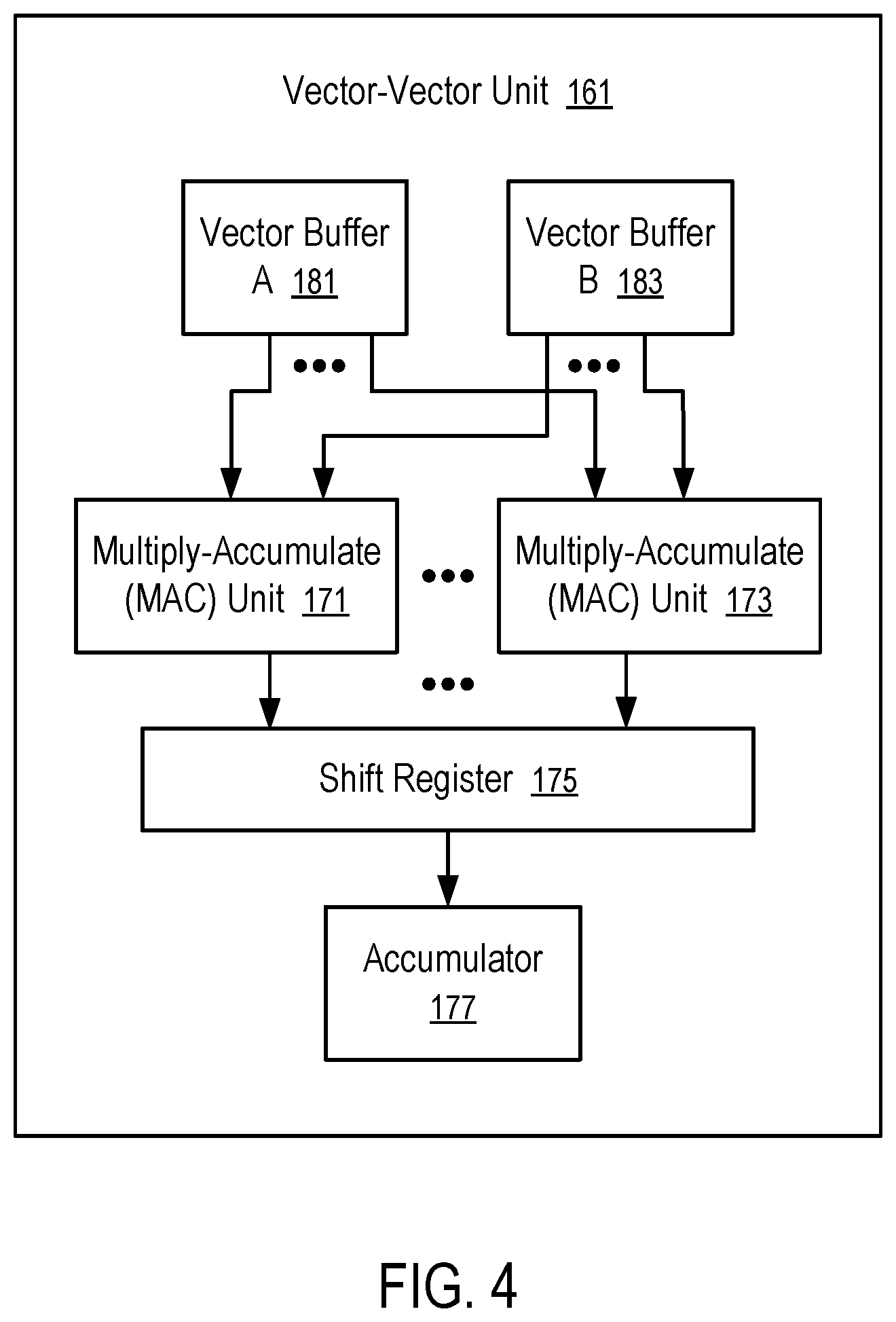 Patent US12547881 Figure 4 – Deep learning accelerator in memory utilized in factory safety monitoring systems