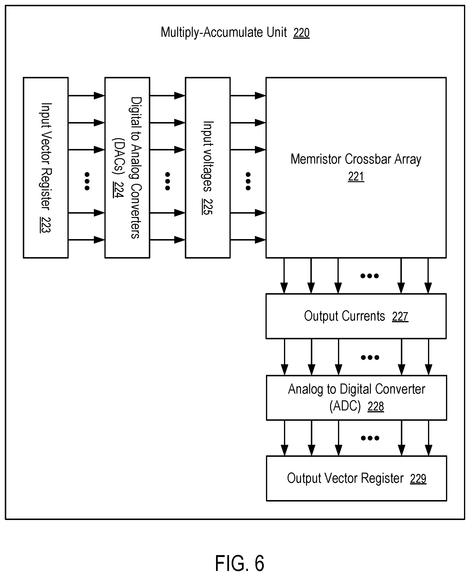 Patent US12547881 Figure 6 – Deep learning accelerator in memory utilized in factory safety monitoring systems